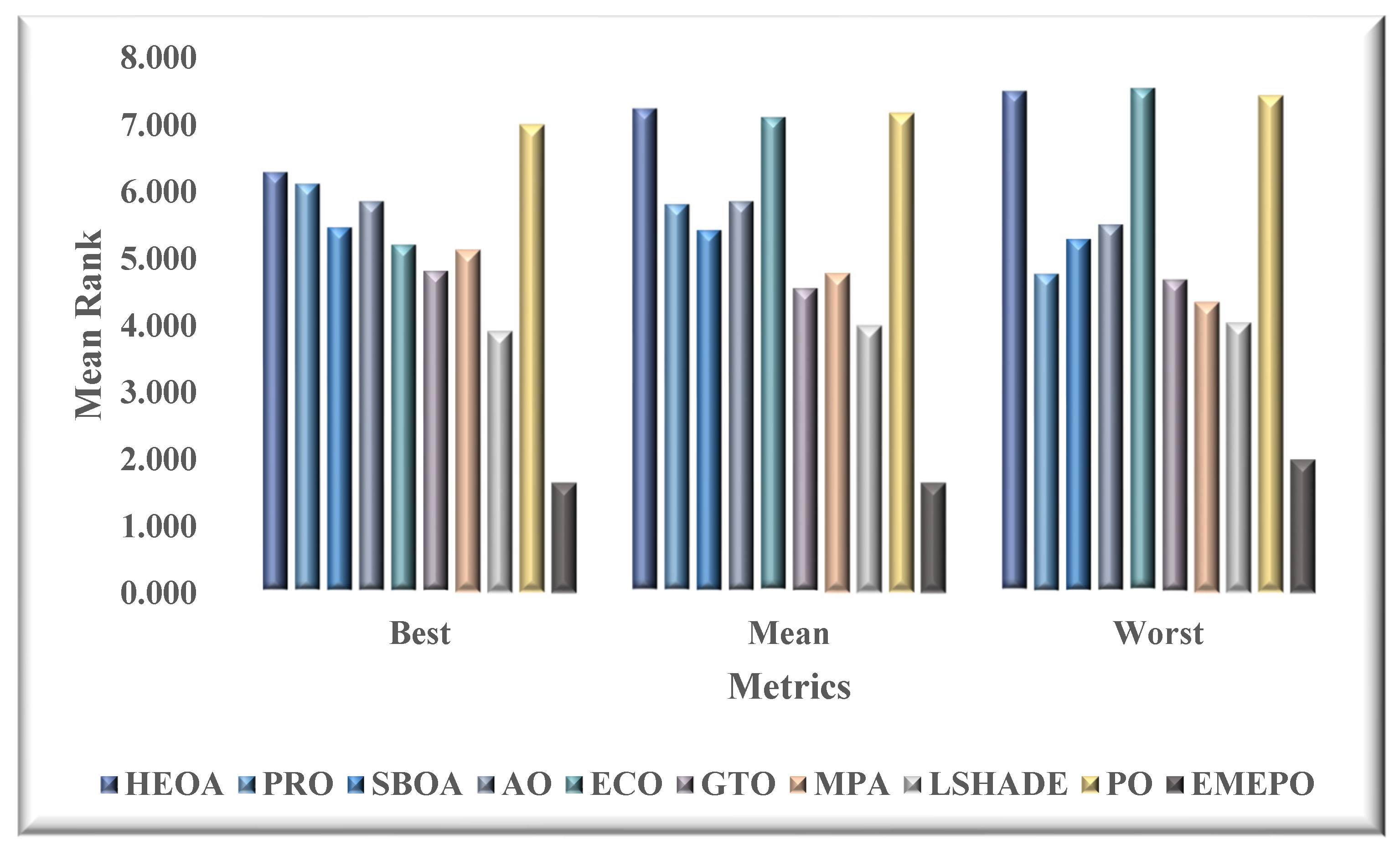 Mathematics 13 00675 g011