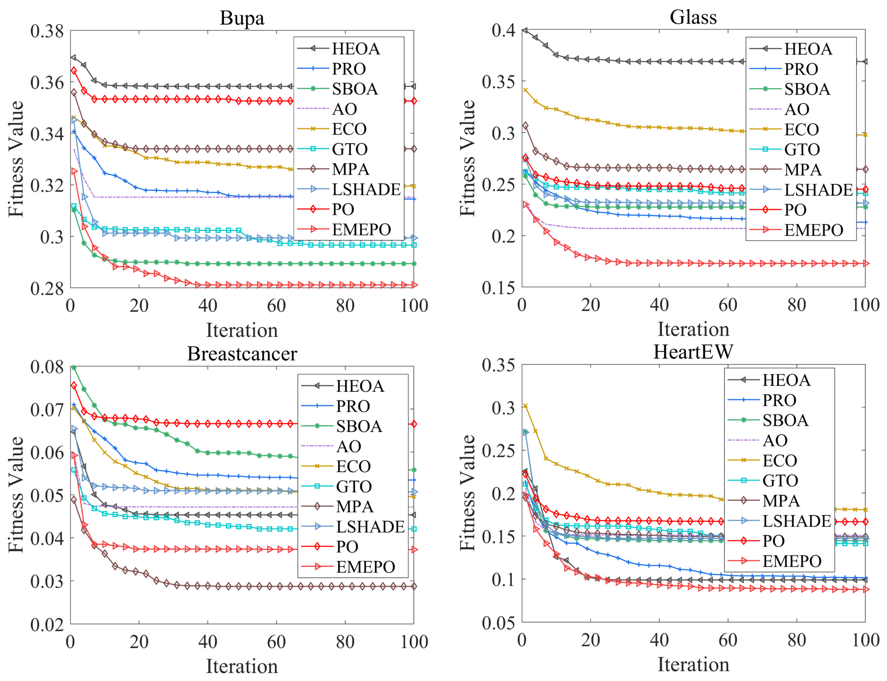 Mathematics 13 00675 g012