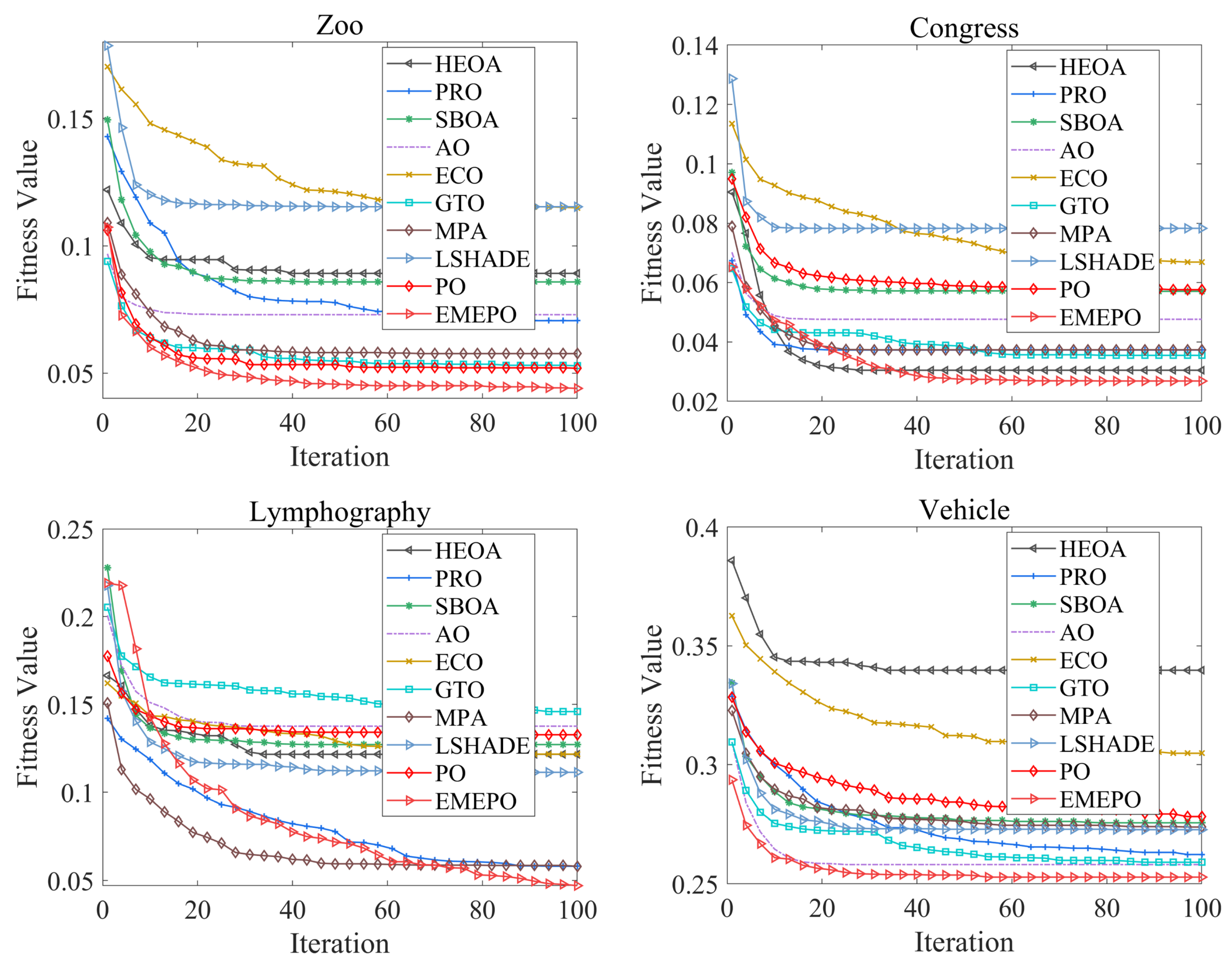 Mathematics 13 00675 g013