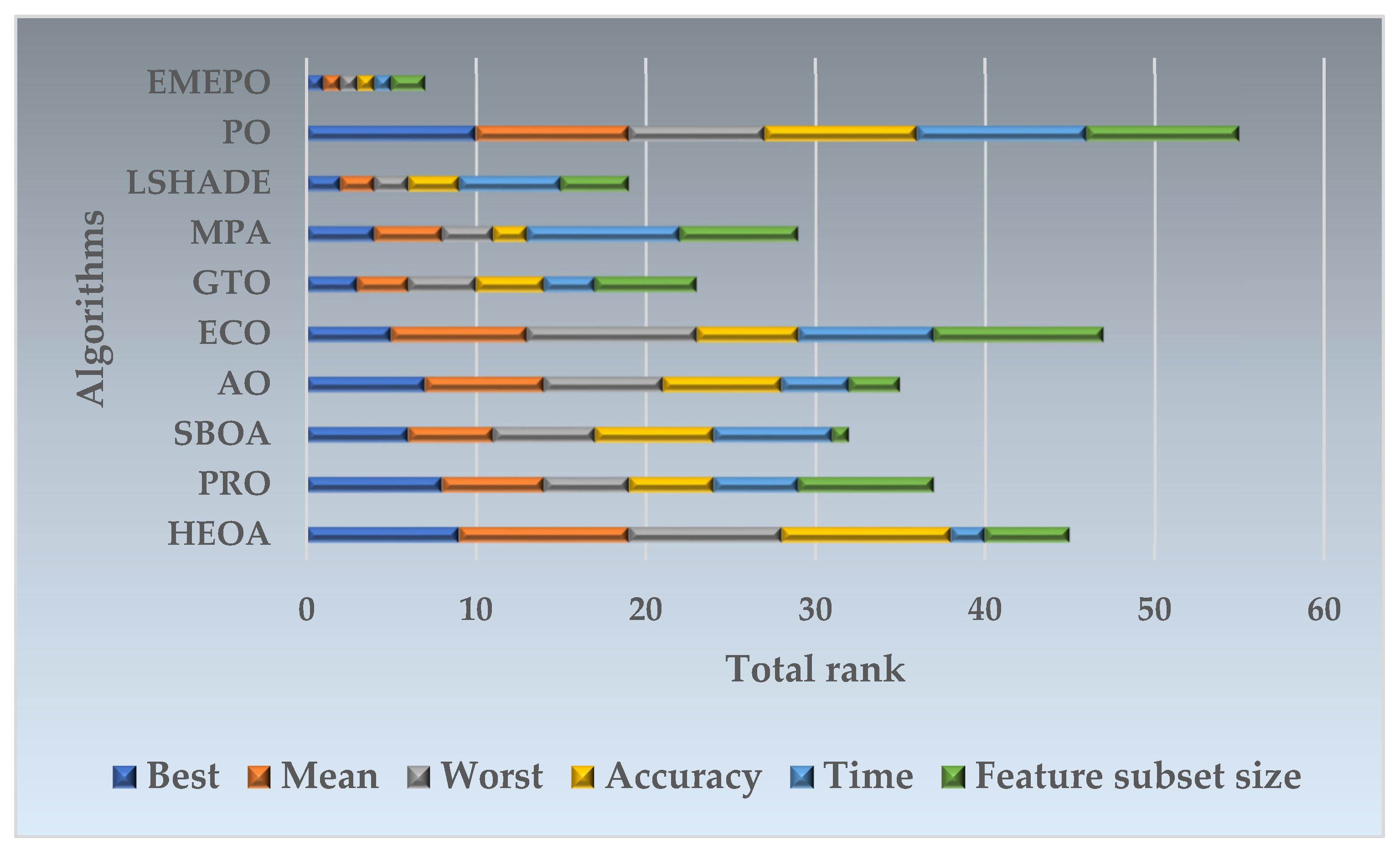 Mathematics 13 00675 g015