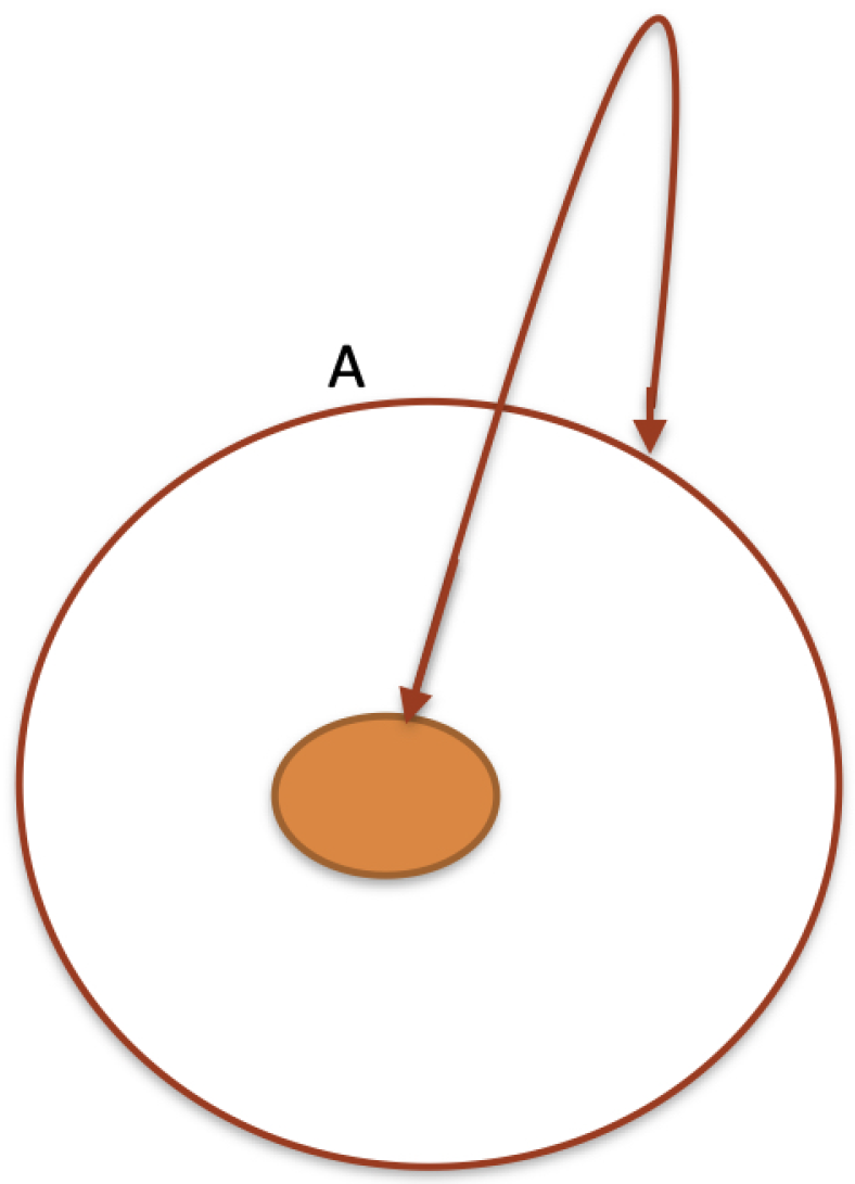 Mathematics 13 00678 g001