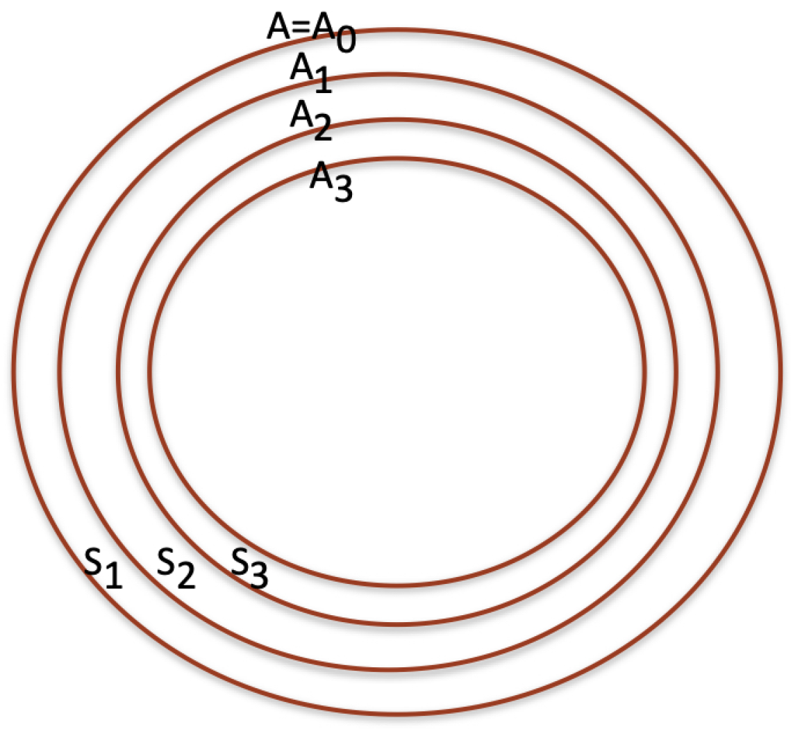 Mathematics 13 00678 g002