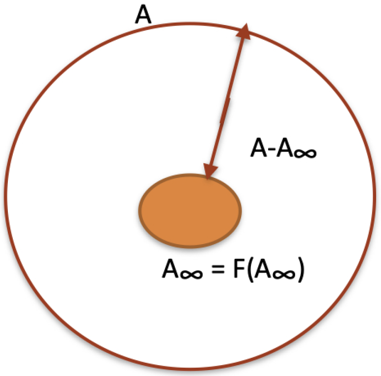 Mathematics 13 00678 g004