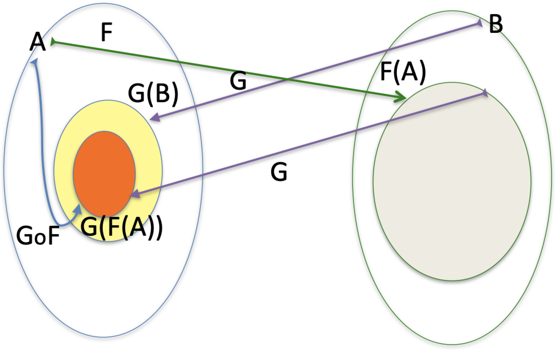 Mathematics 13 00678 g006