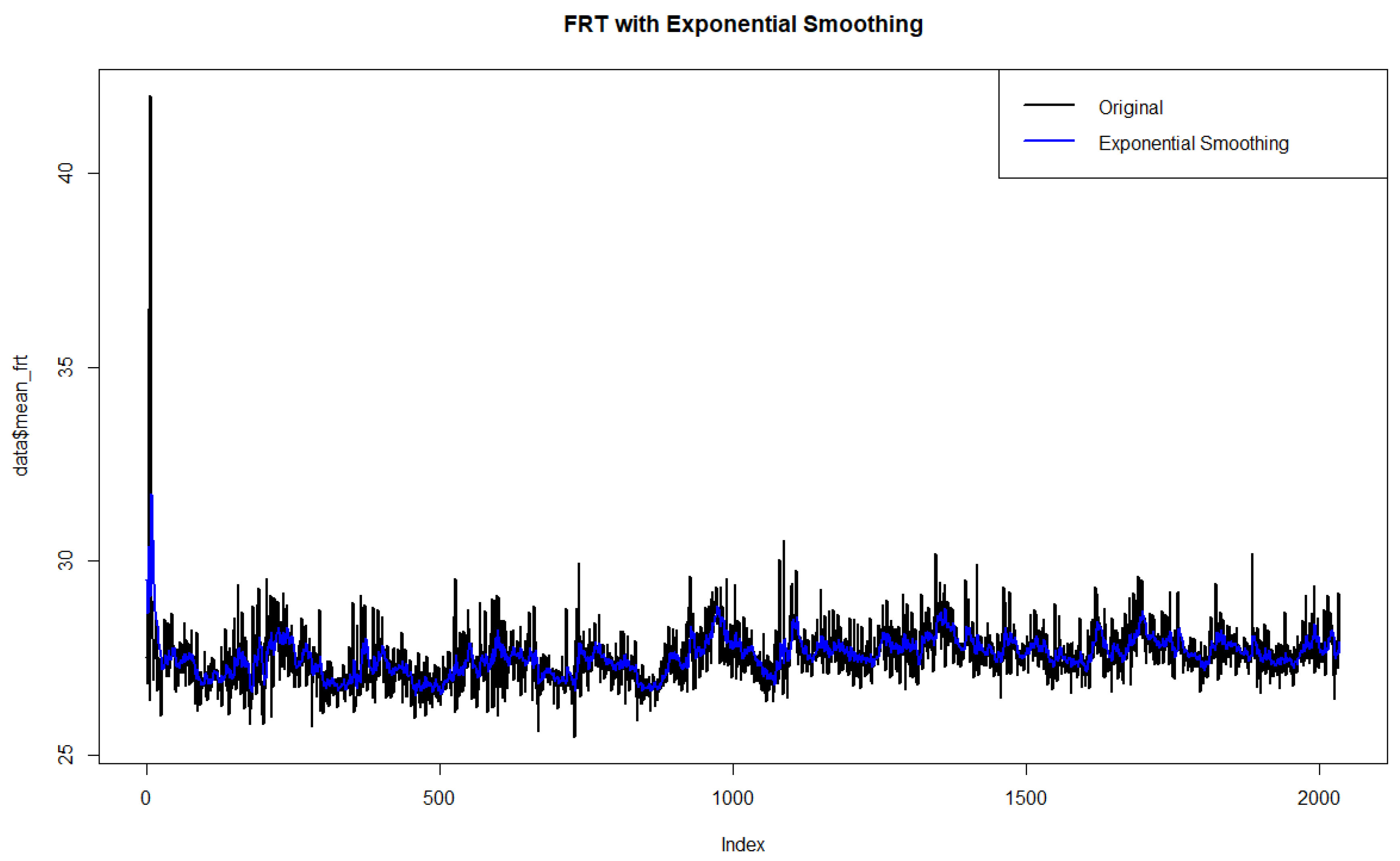 Mathematics 13 00680 g002