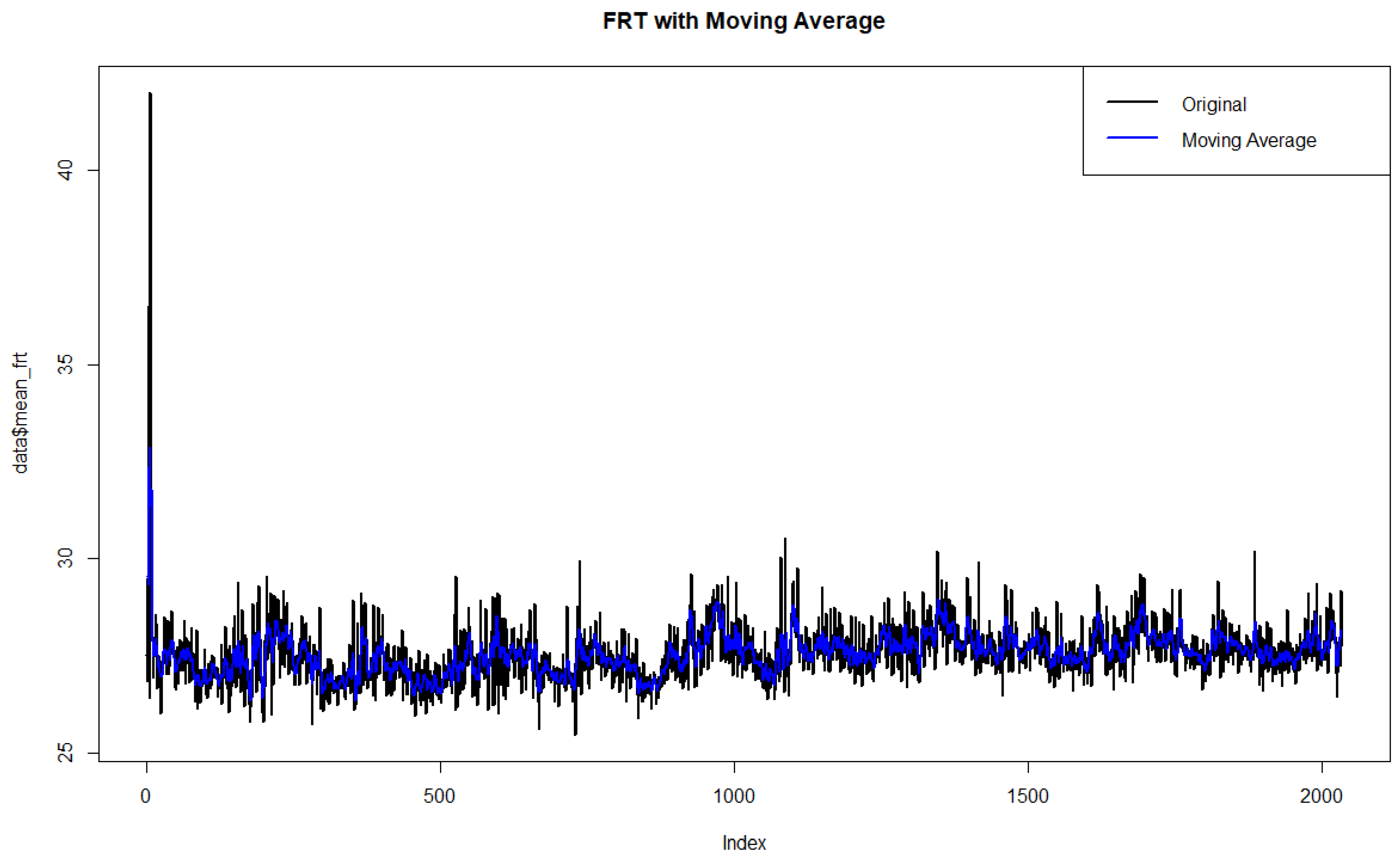 Mathematics 13 00680 g005