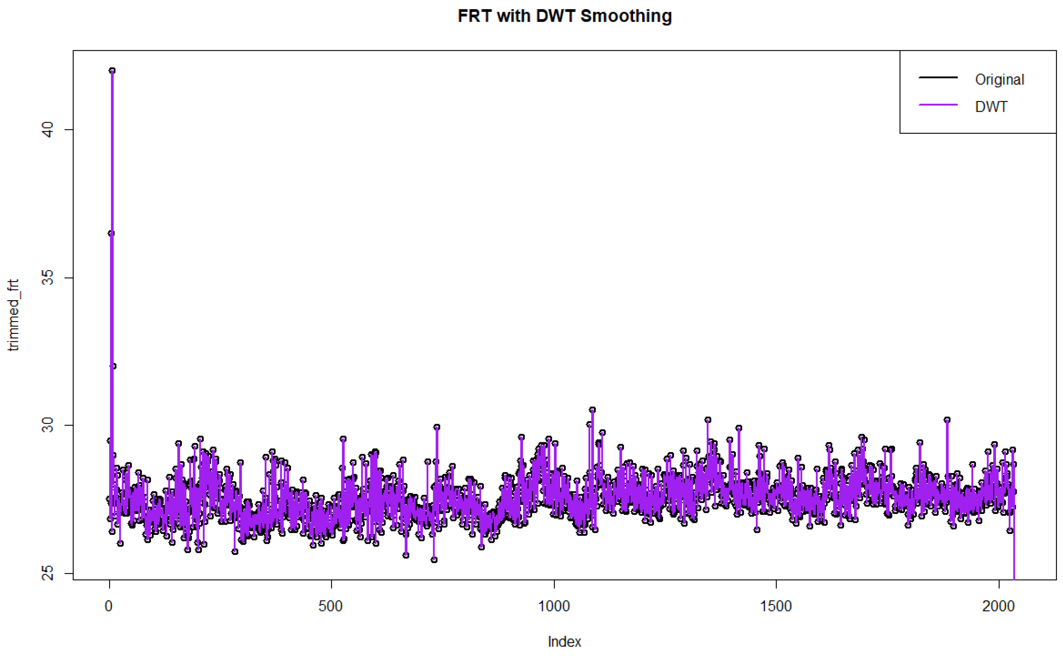 Mathematics 13 00680 g006
