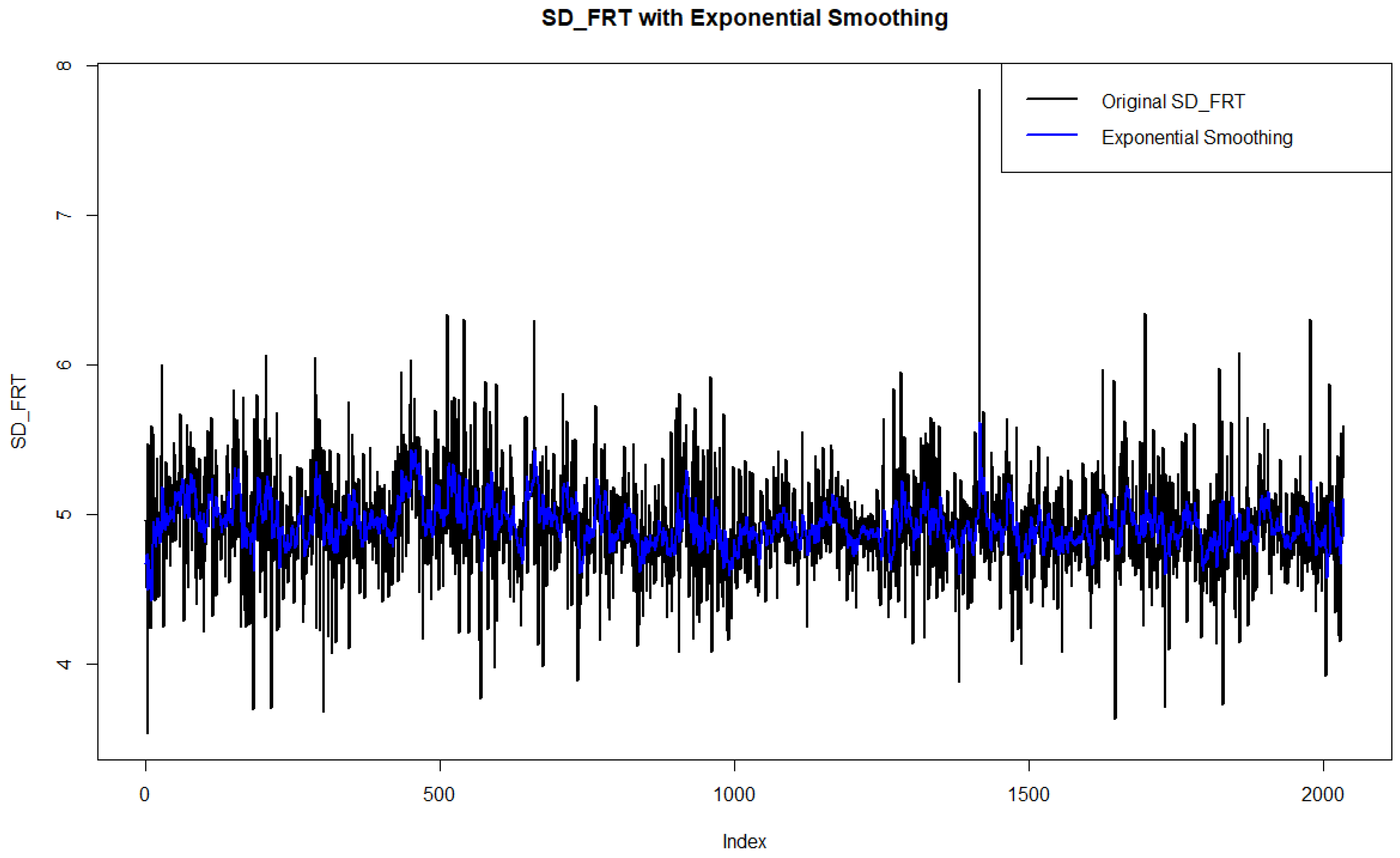 Mathematics 13 00680 g009