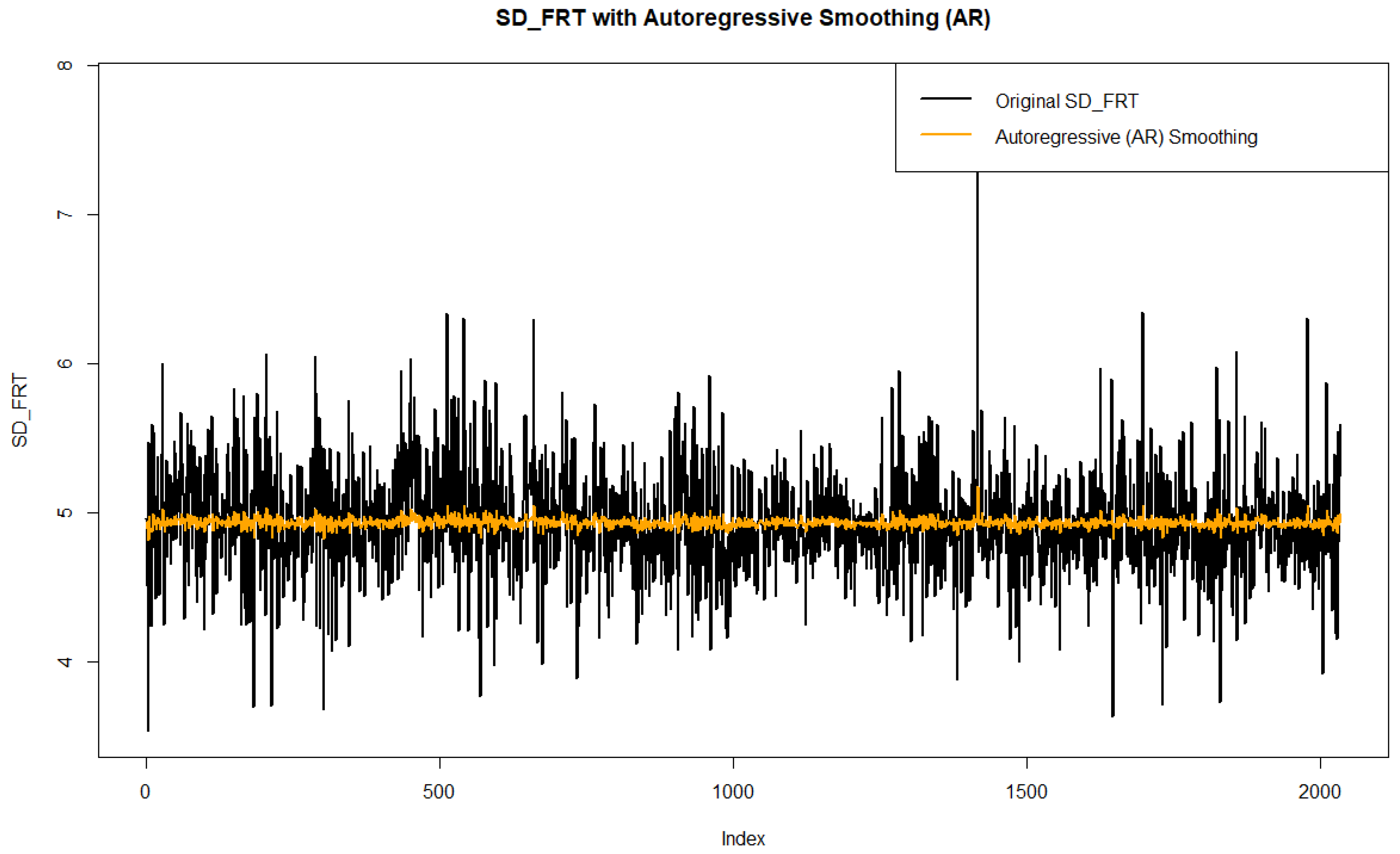 Mathematics 13 00680 g010