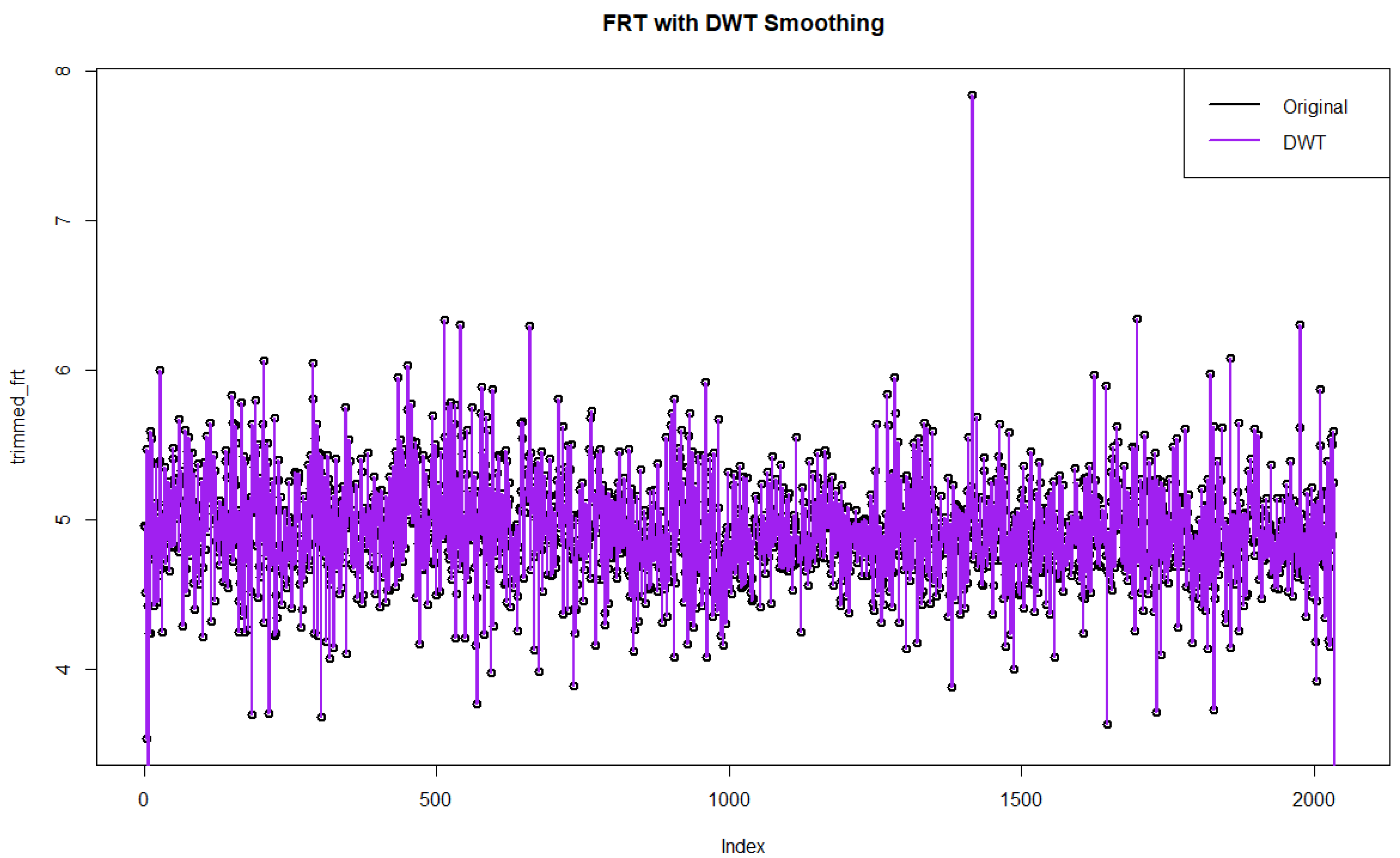 Mathematics 13 00680 g013