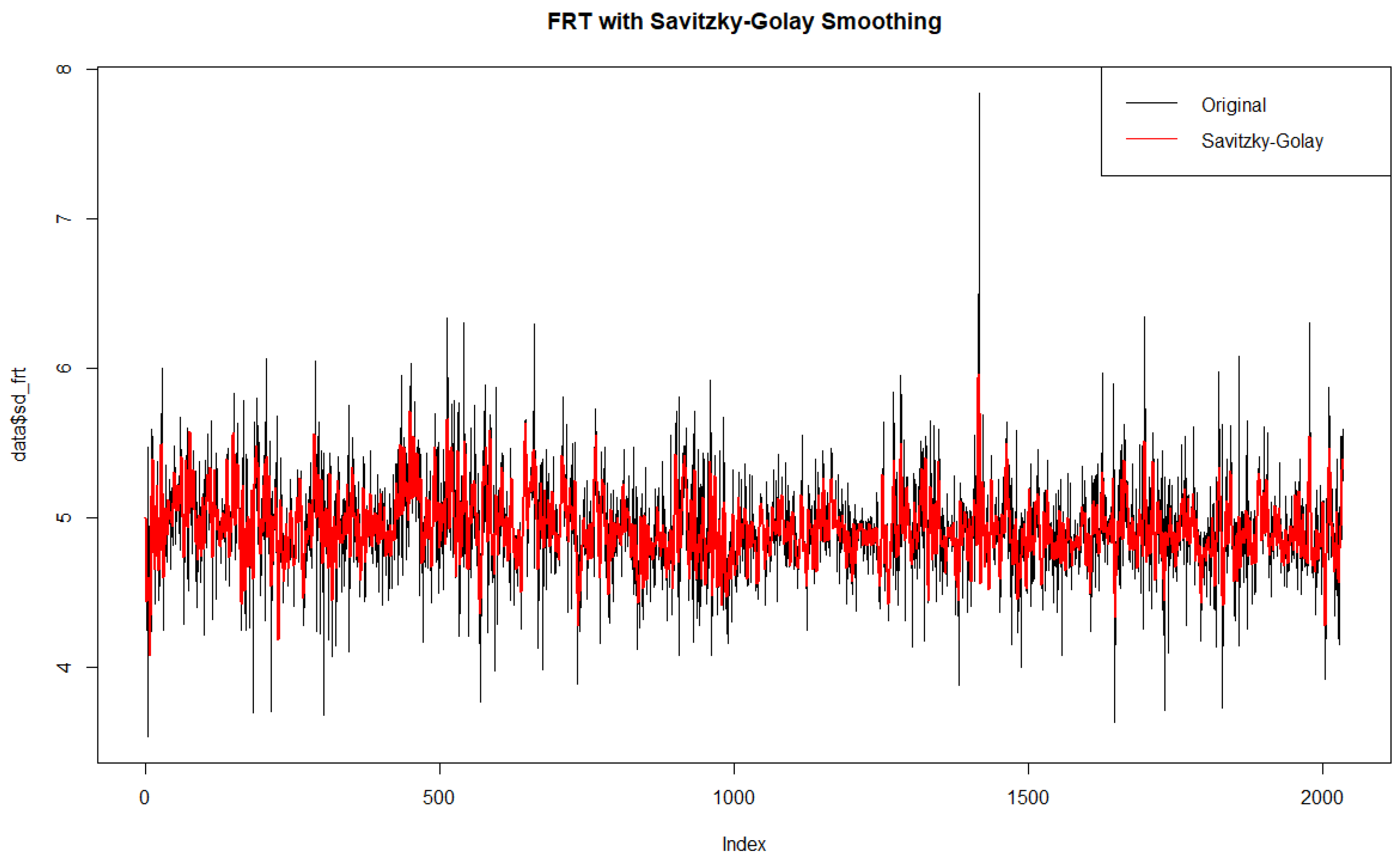 Mathematics 13 00680 g014