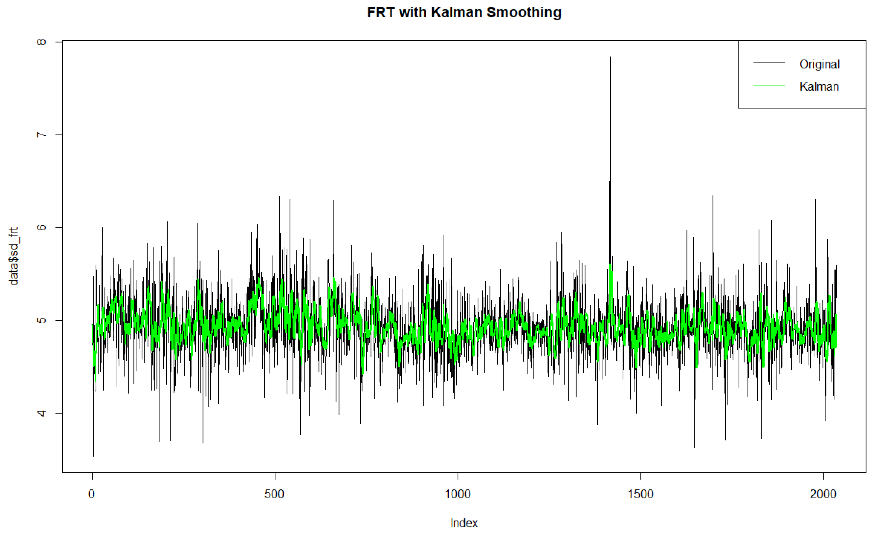 Mathematics 13 00680 g015