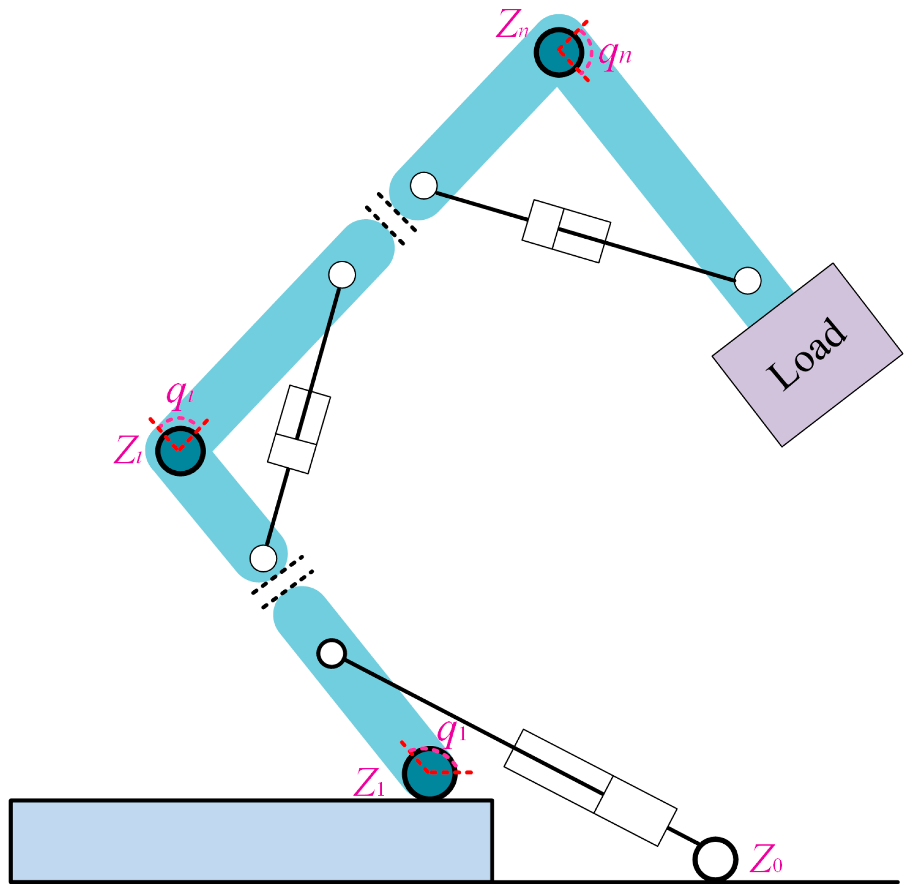 Mathematics 13 00683 g001