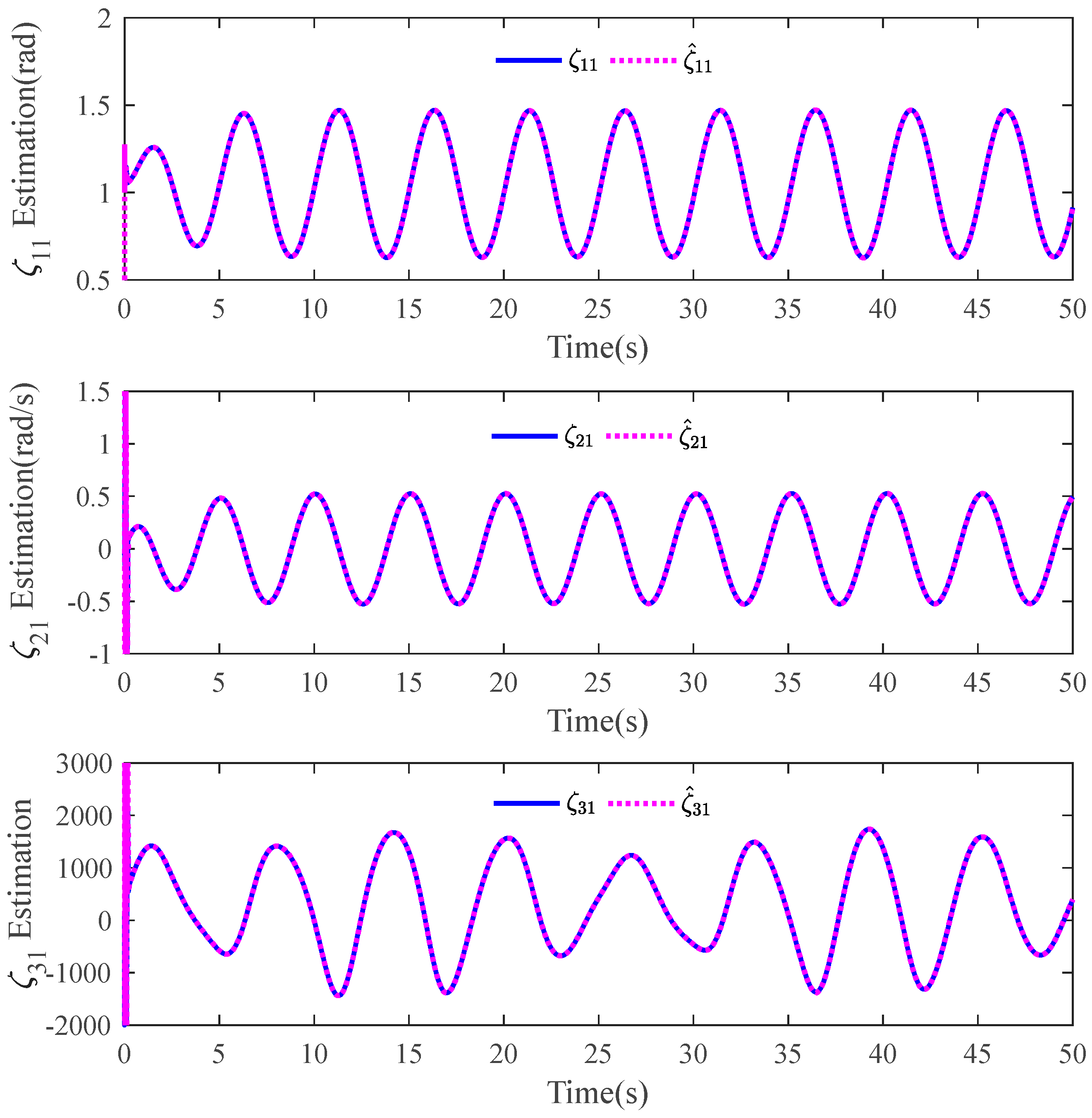 Mathematics 13 00683 g004