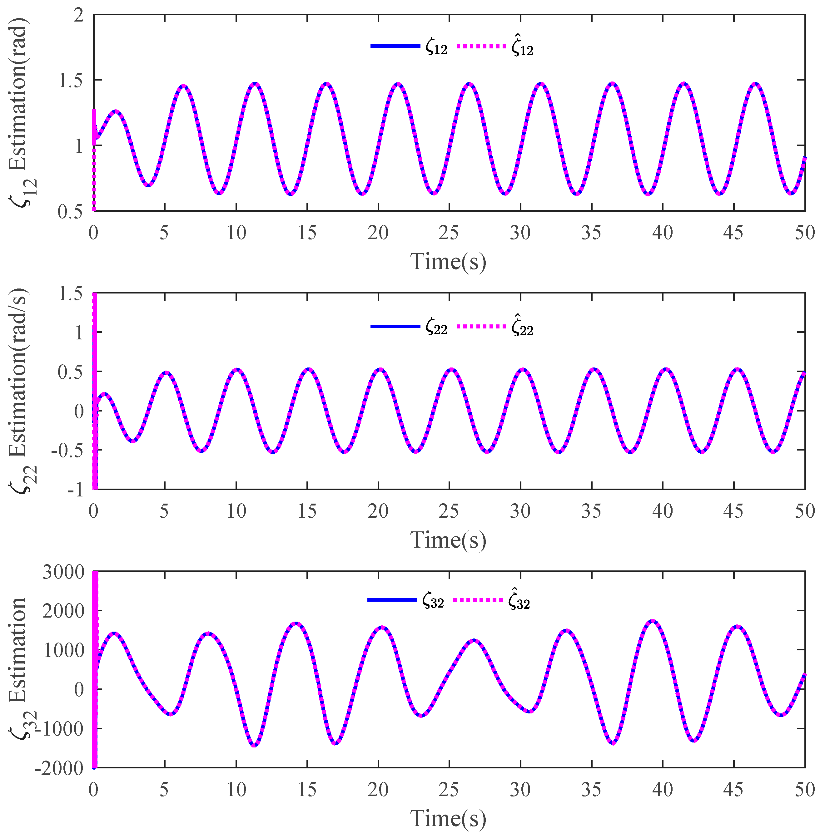 Mathematics 13 00683 g005