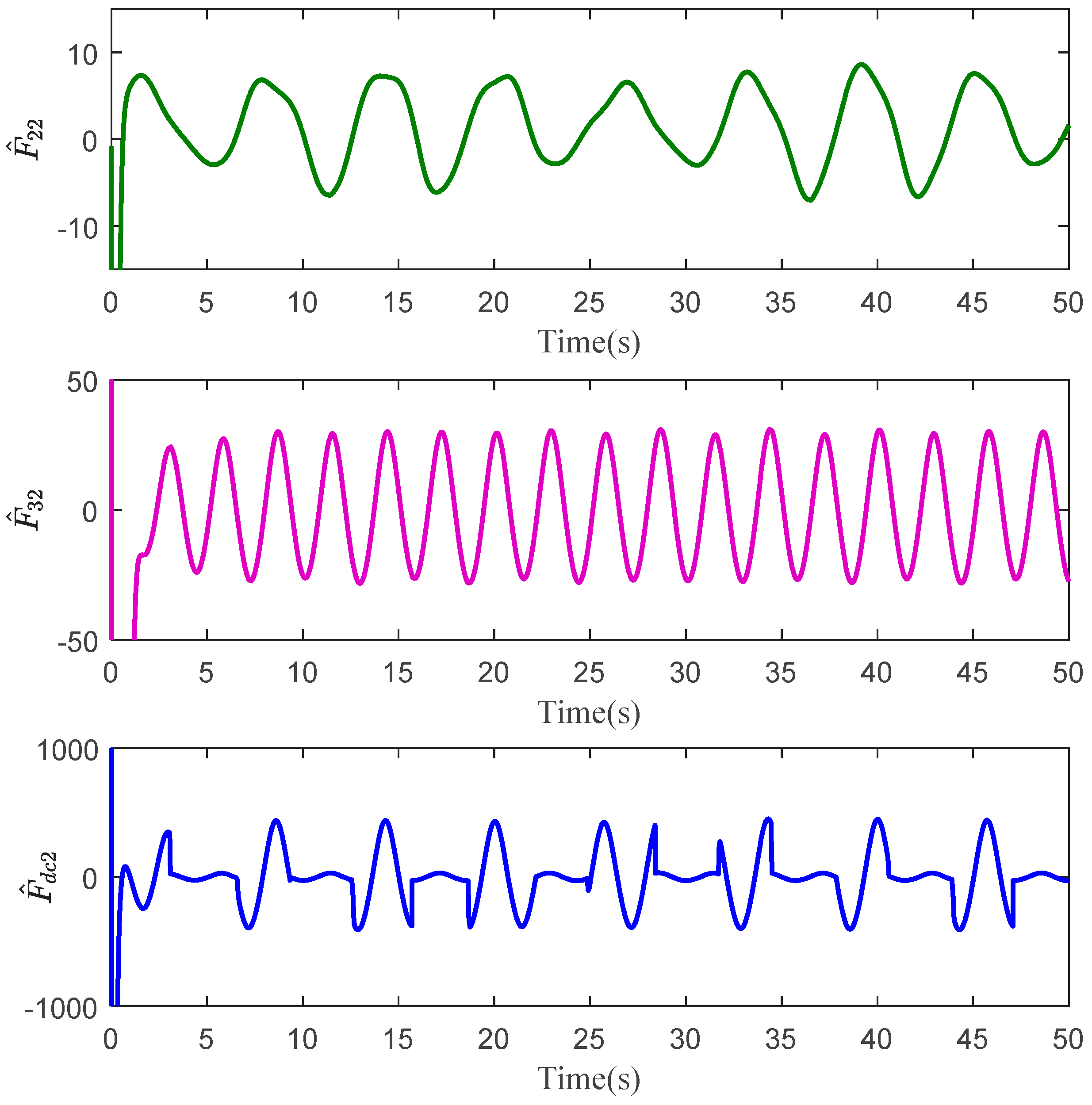 Mathematics 13 00683 g009