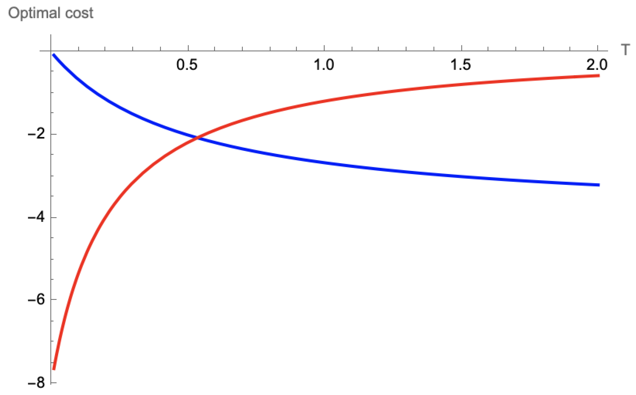 Mathematics 13 00691 g001