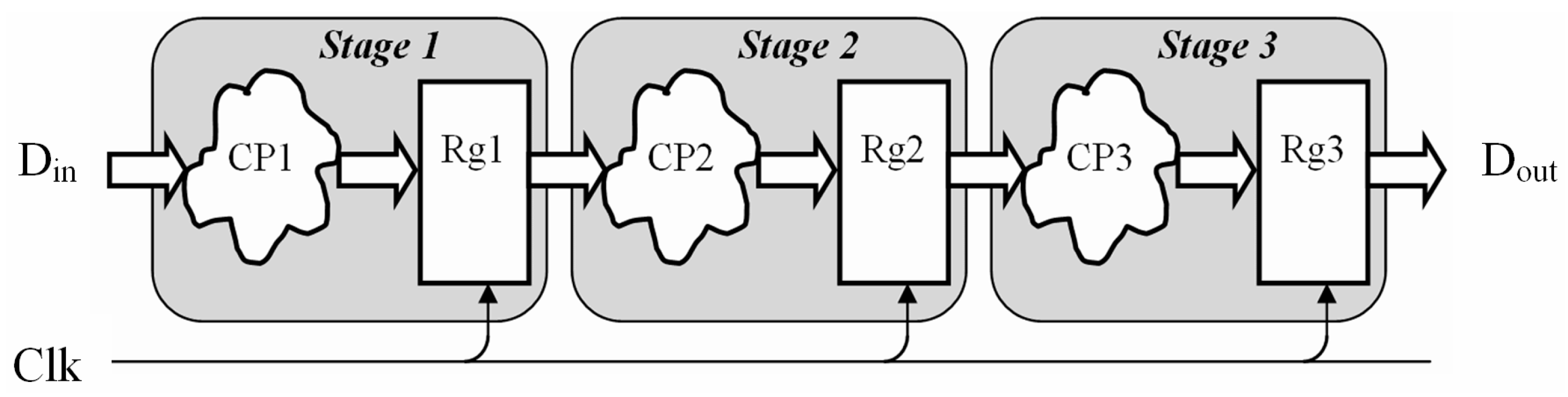 Mathematics 13 00695 g001