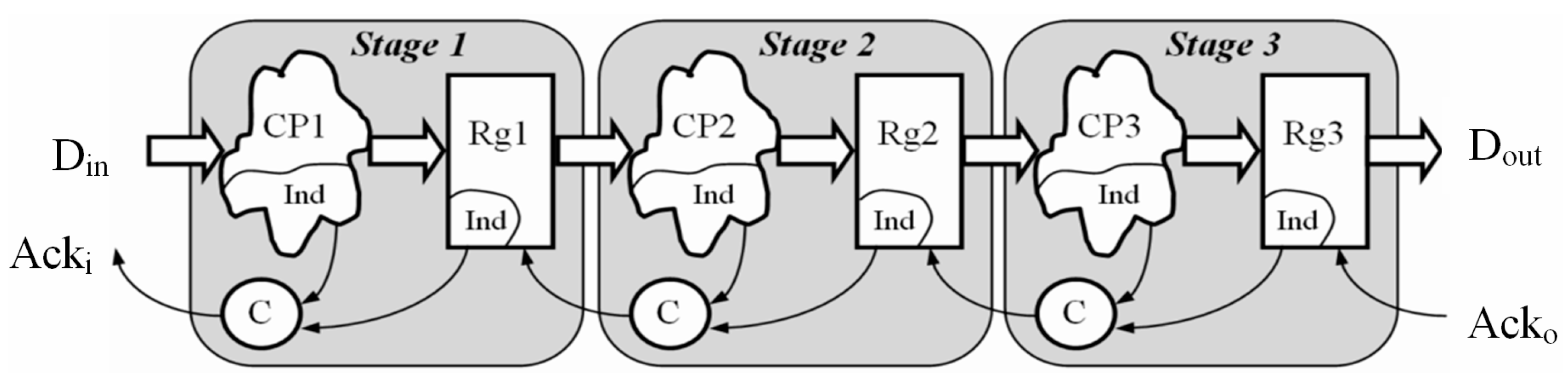Mathematics 13 00695 g002
