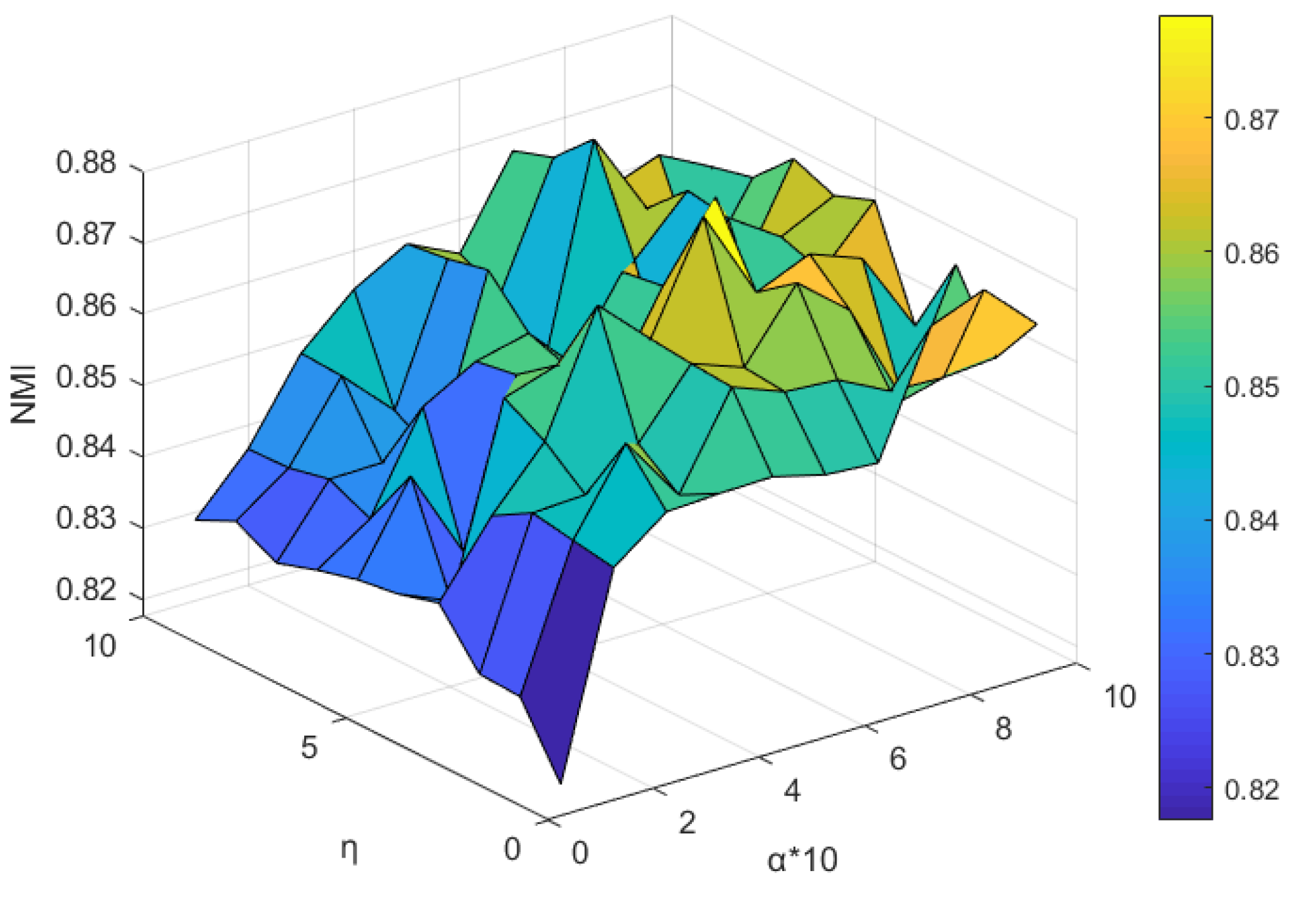 Mathematics 13 00698 g002