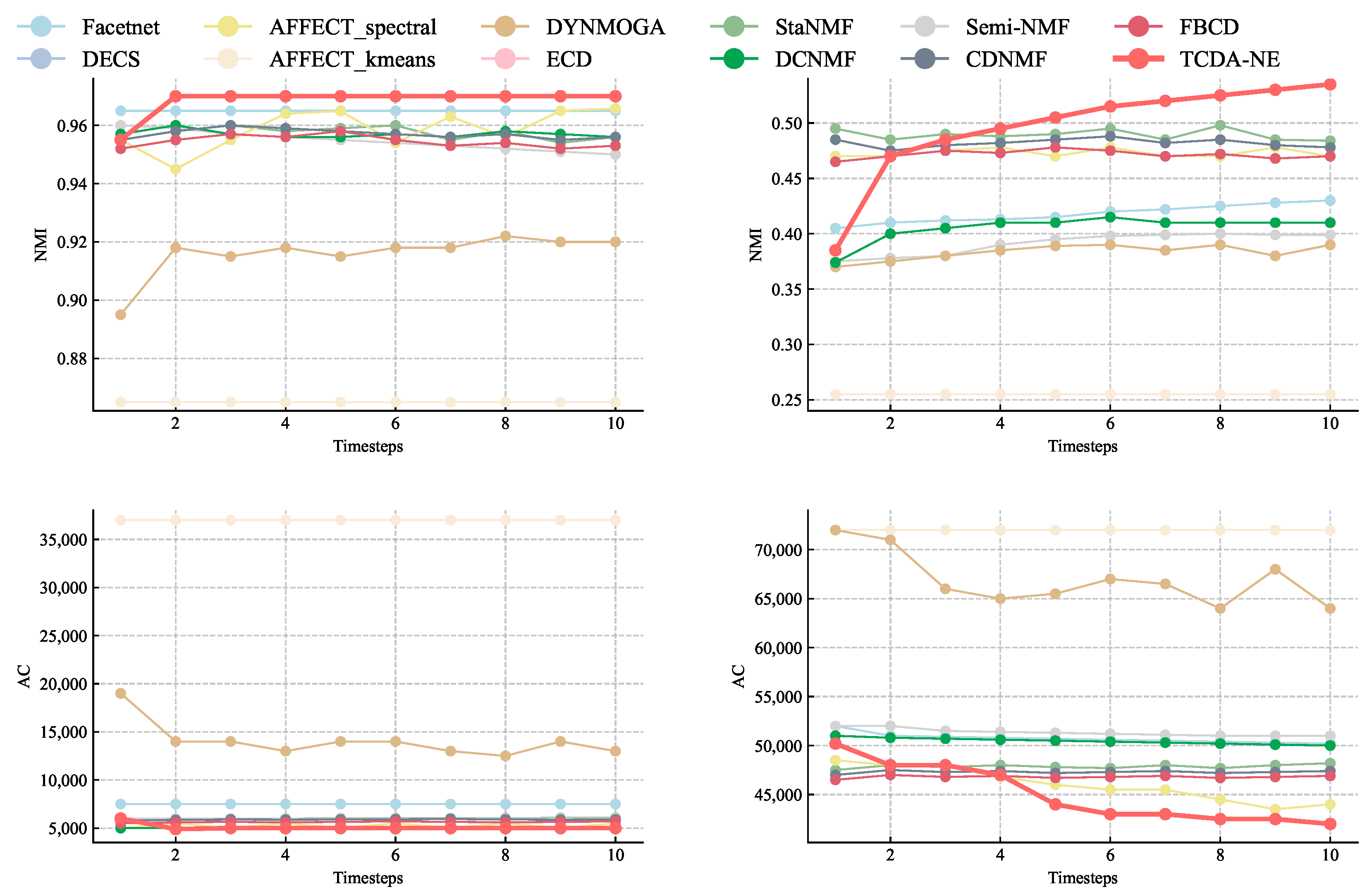 Mathematics 13 00698 g005