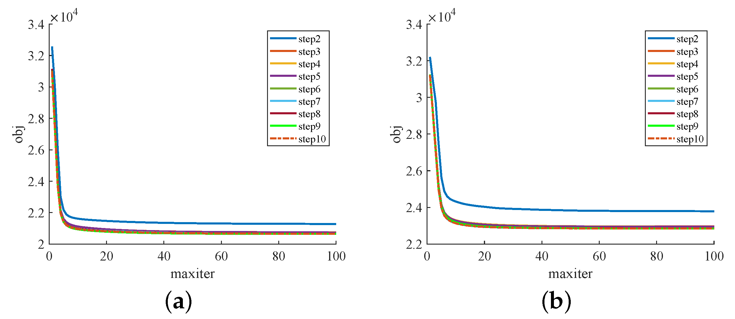 Mathematics 13 00698 g006
