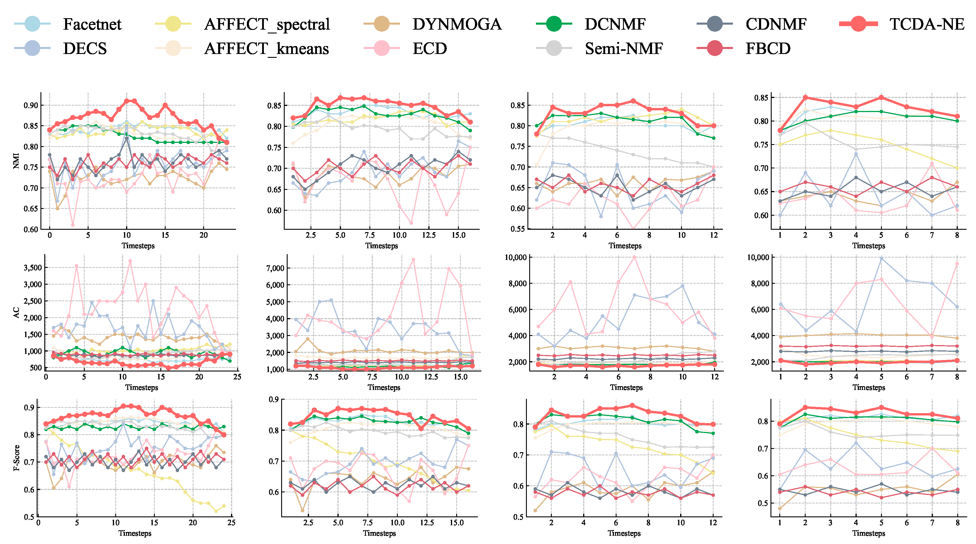 Mathematics 13 00698 g007