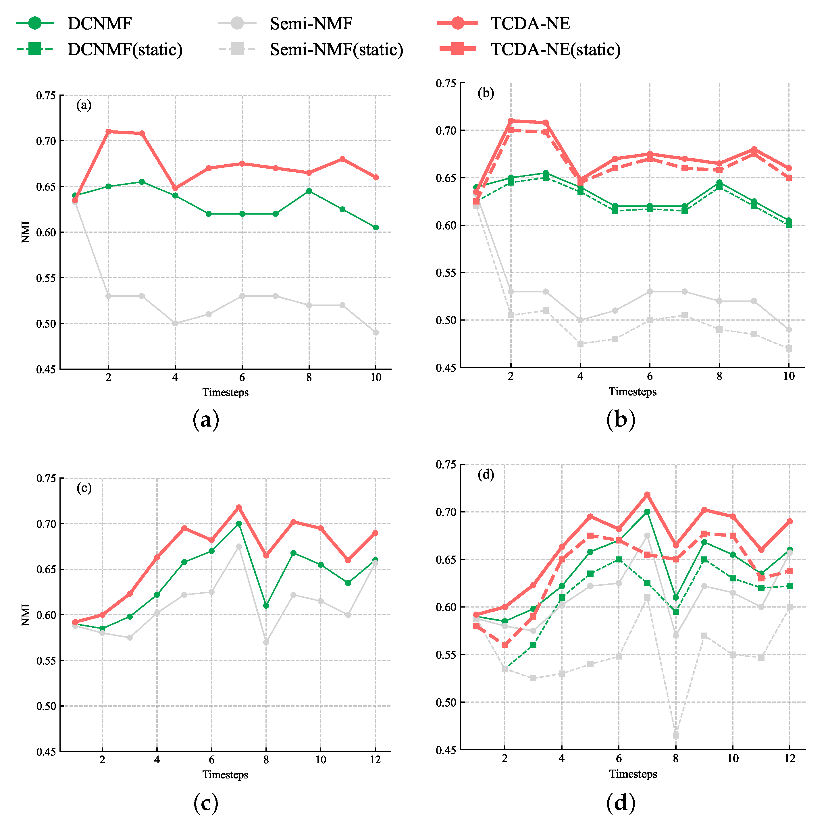 Mathematics 13 00698 g008