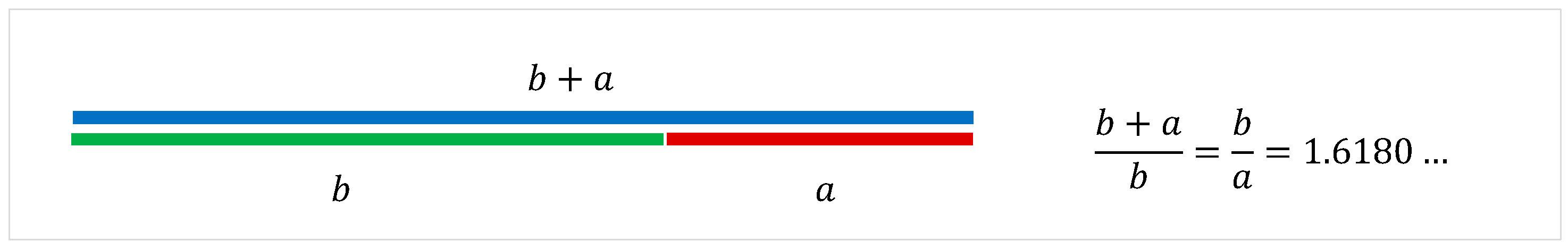 Mathematics 13 00699 g001
