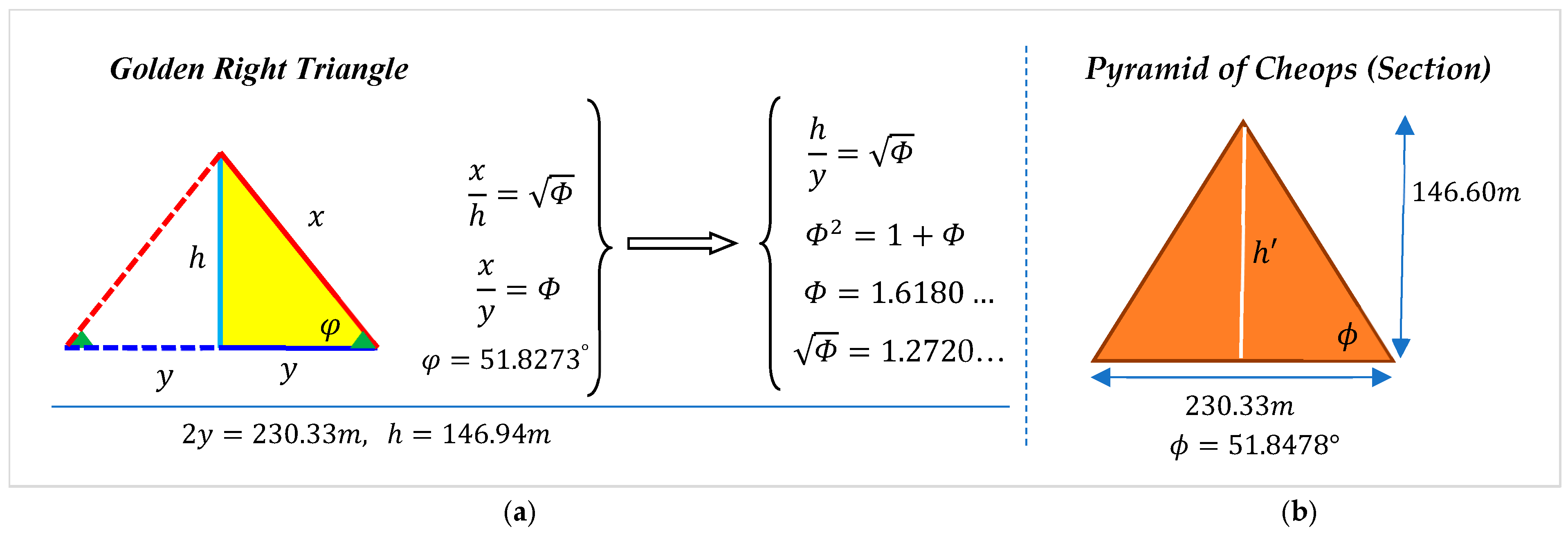 Mathematics 13 00699 g003