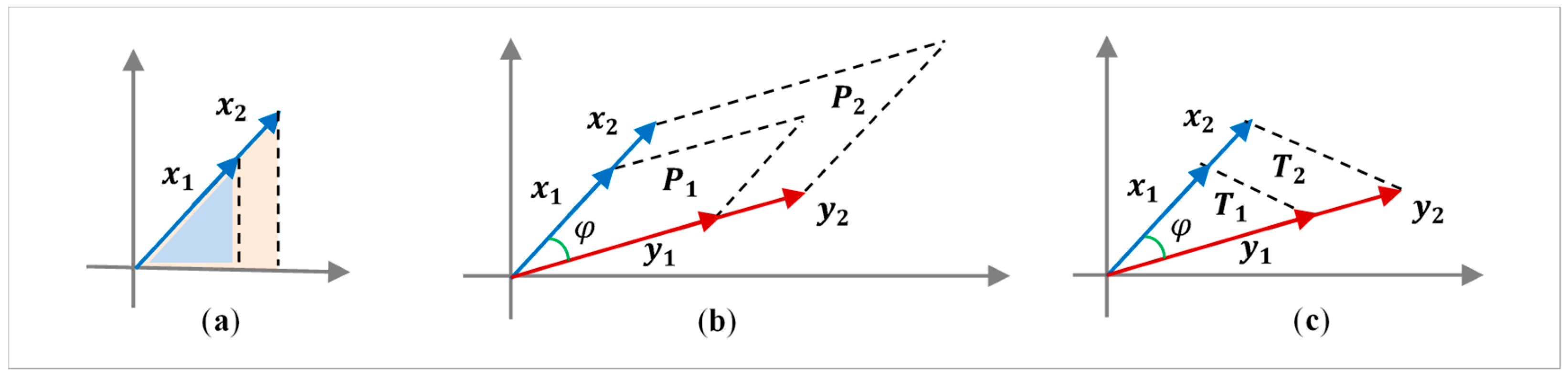 Mathematics 13 00699 g004
