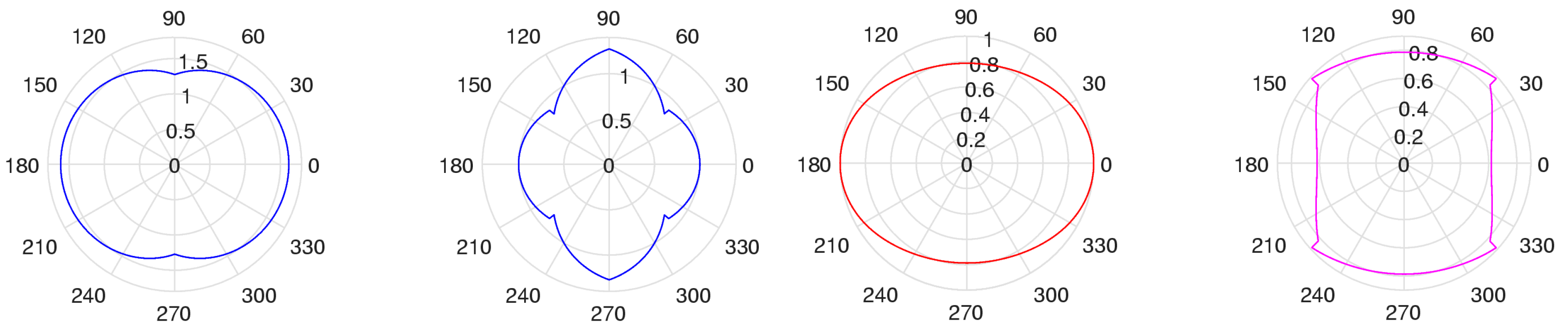 Mathematics 13 00699 g010