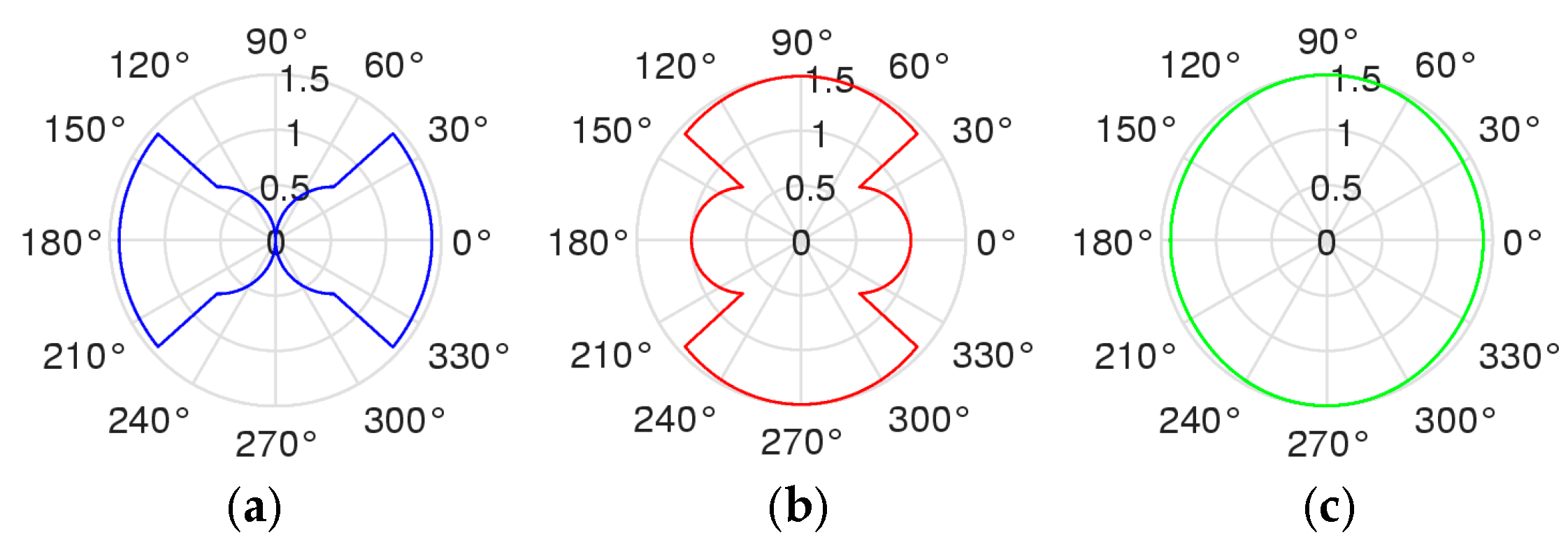 Mathematics 13 00699 g011
