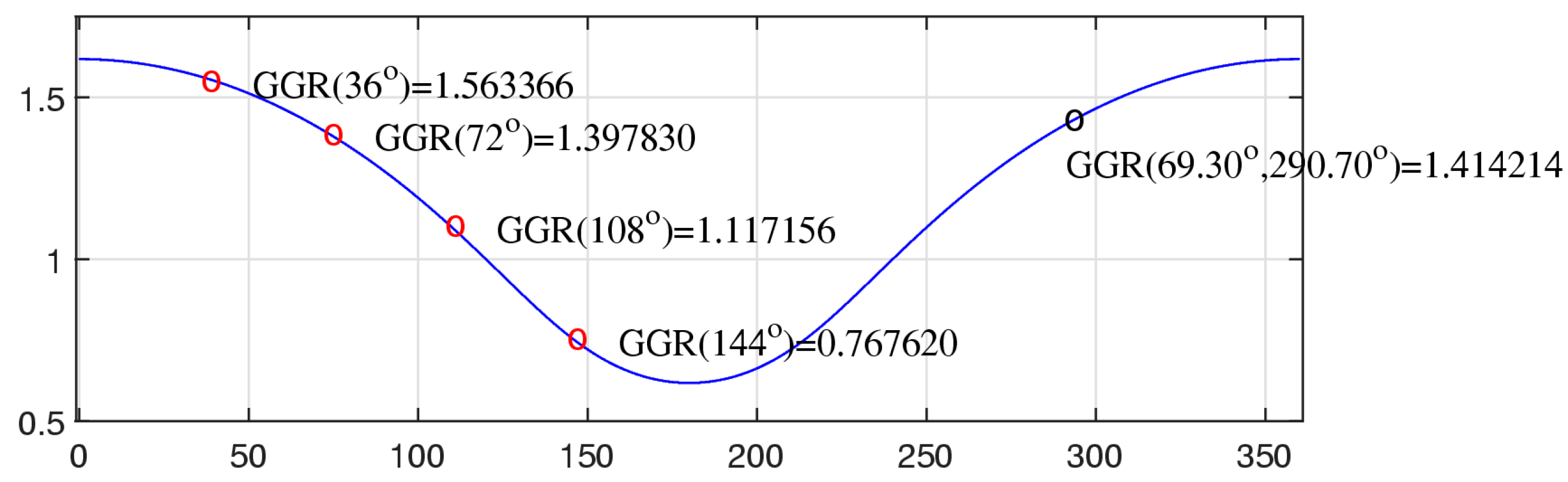 Mathematics 13 00699 g016