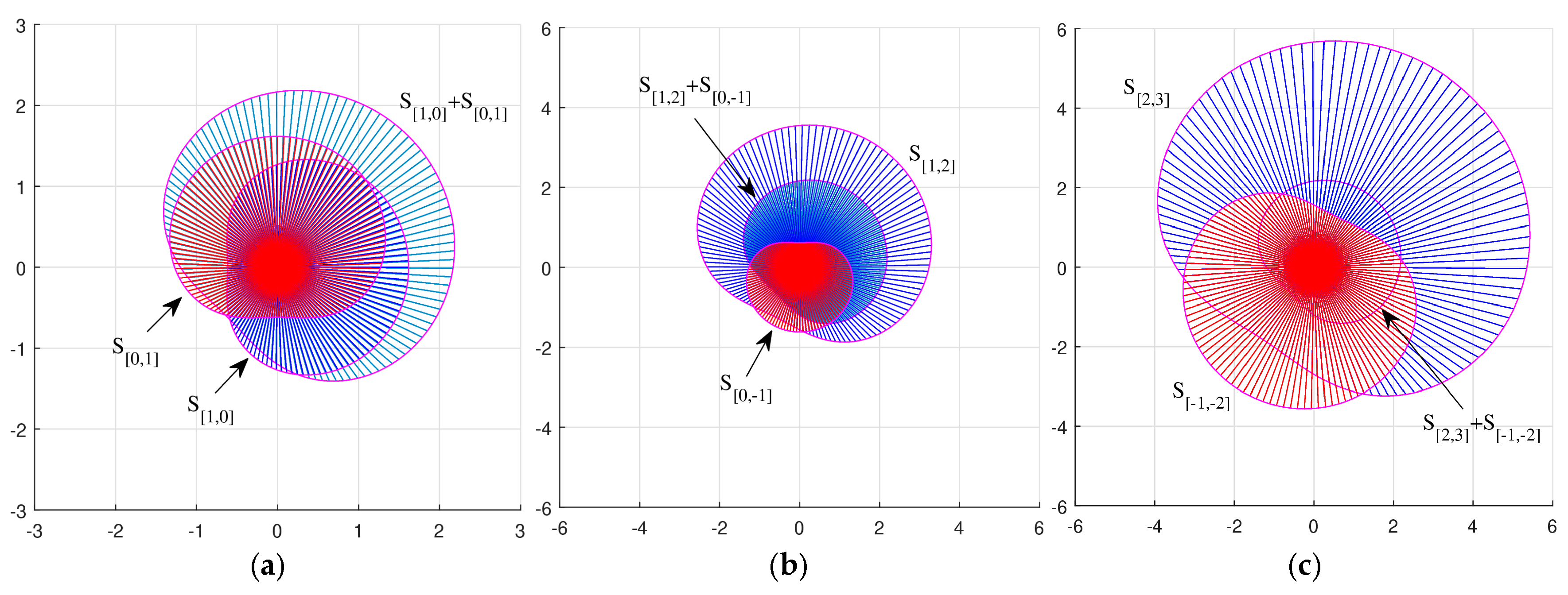 Mathematics 13 00699 g023