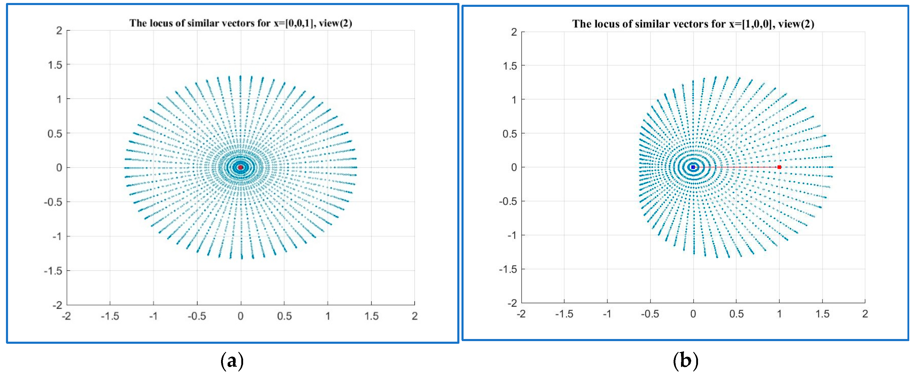 Mathematics 13 00699 g026