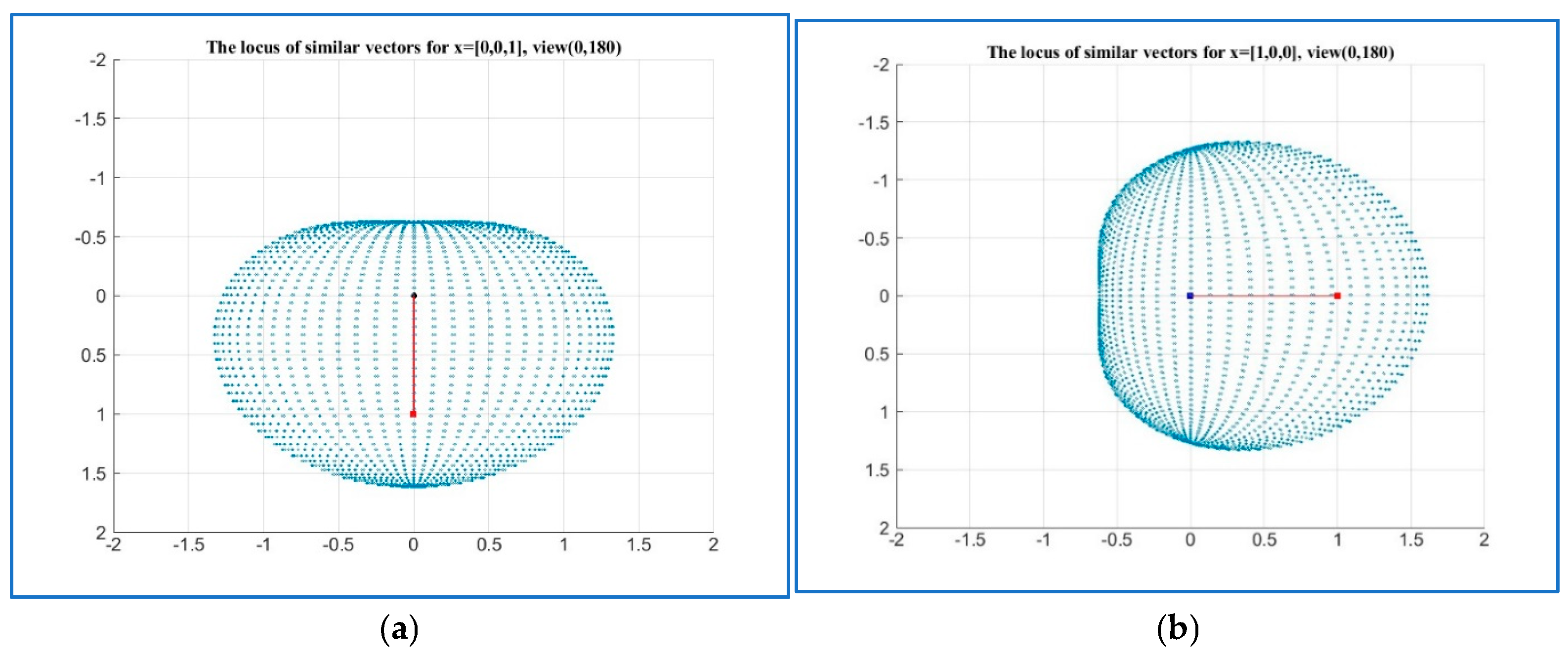 Mathematics 13 00699 g027
