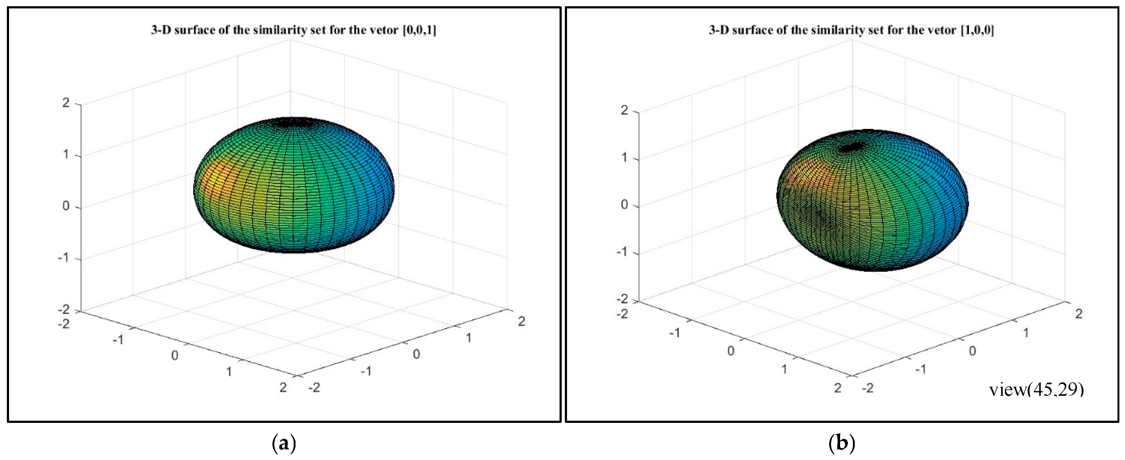 Mathematics 13 00699 g028