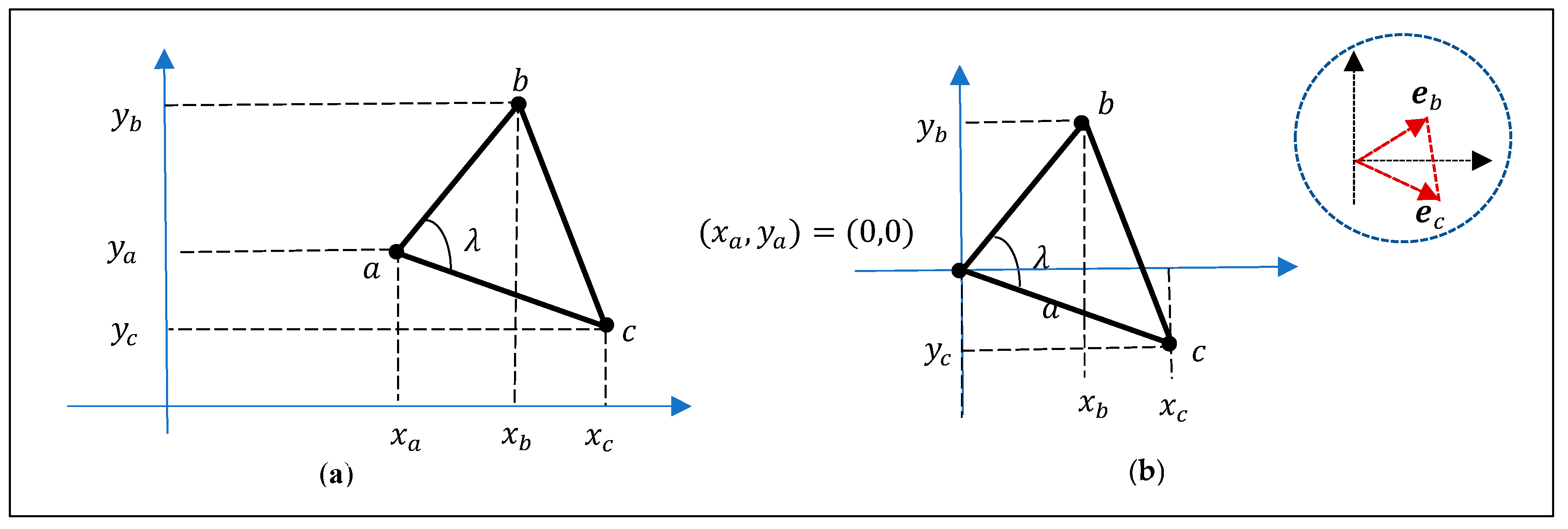 Mathematics 13 00699 g029
