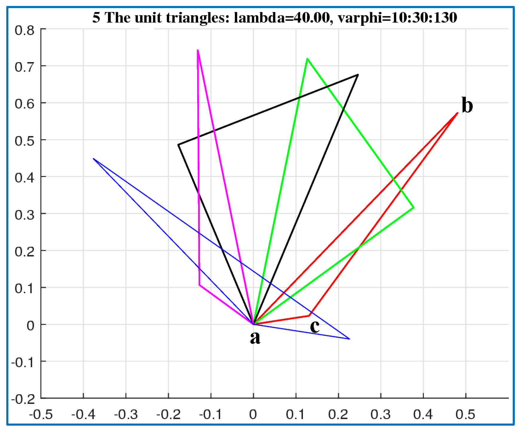 Mathematics 13 00699 g030