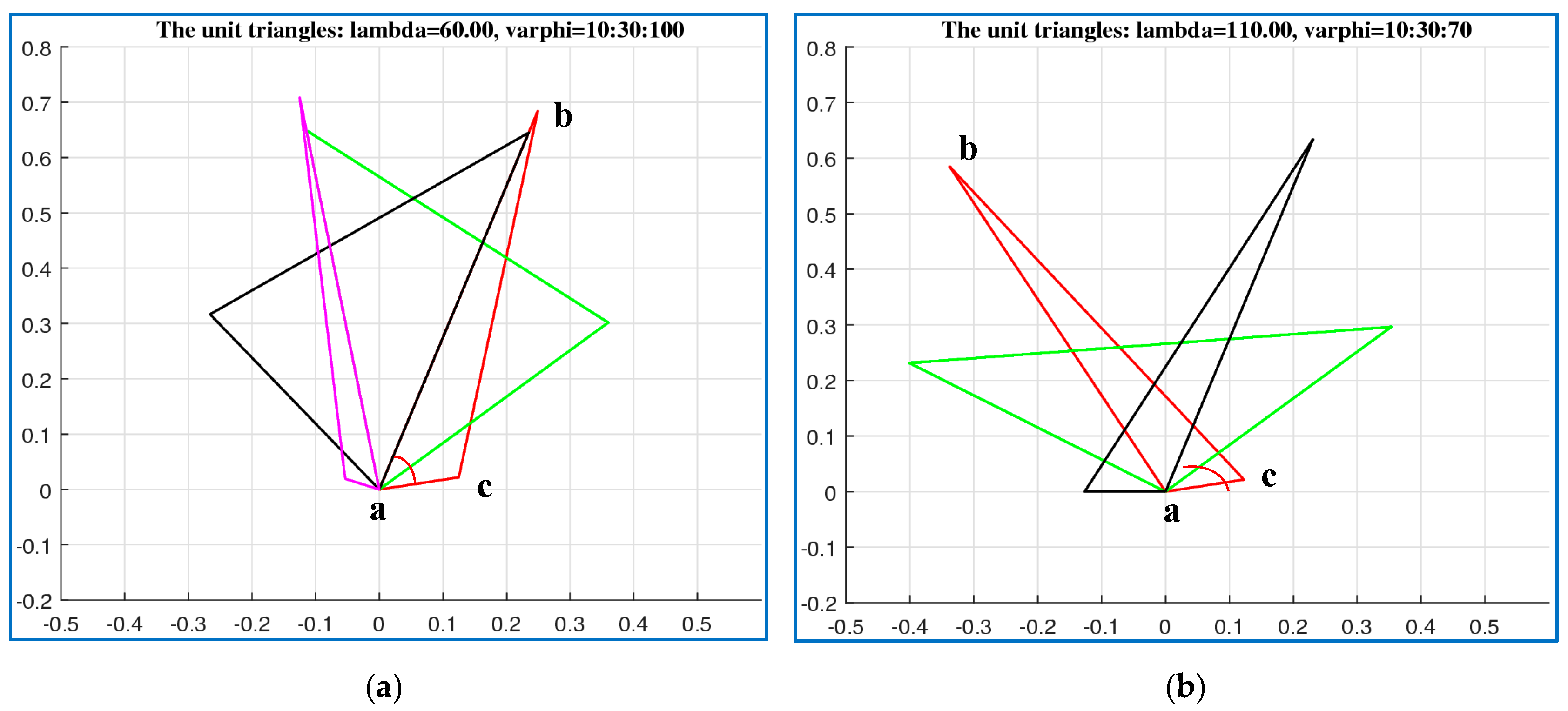 Mathematics 13 00699 g031