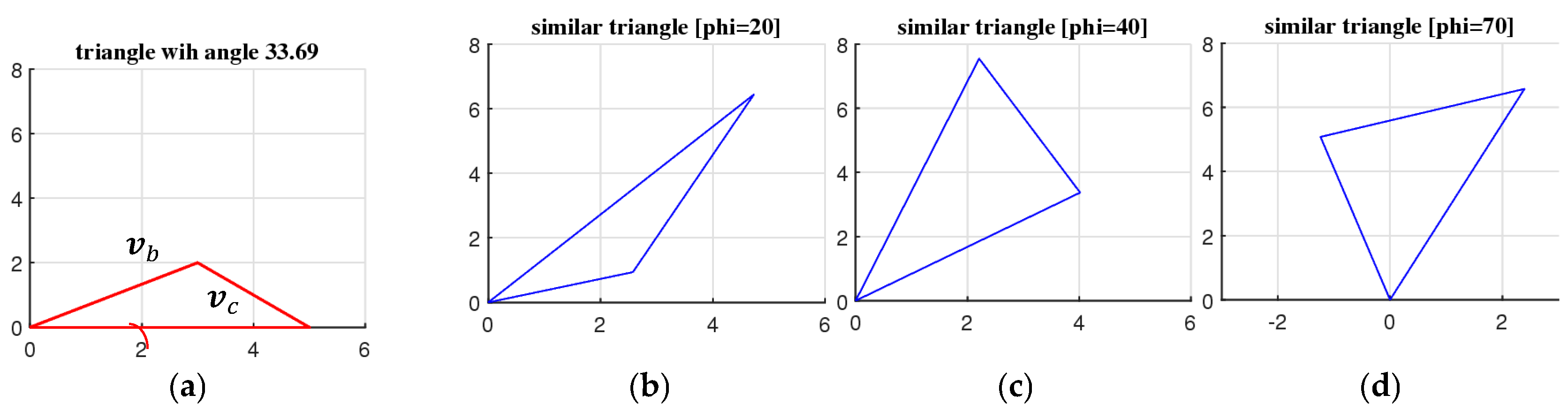 Mathematics 13 00699 g032