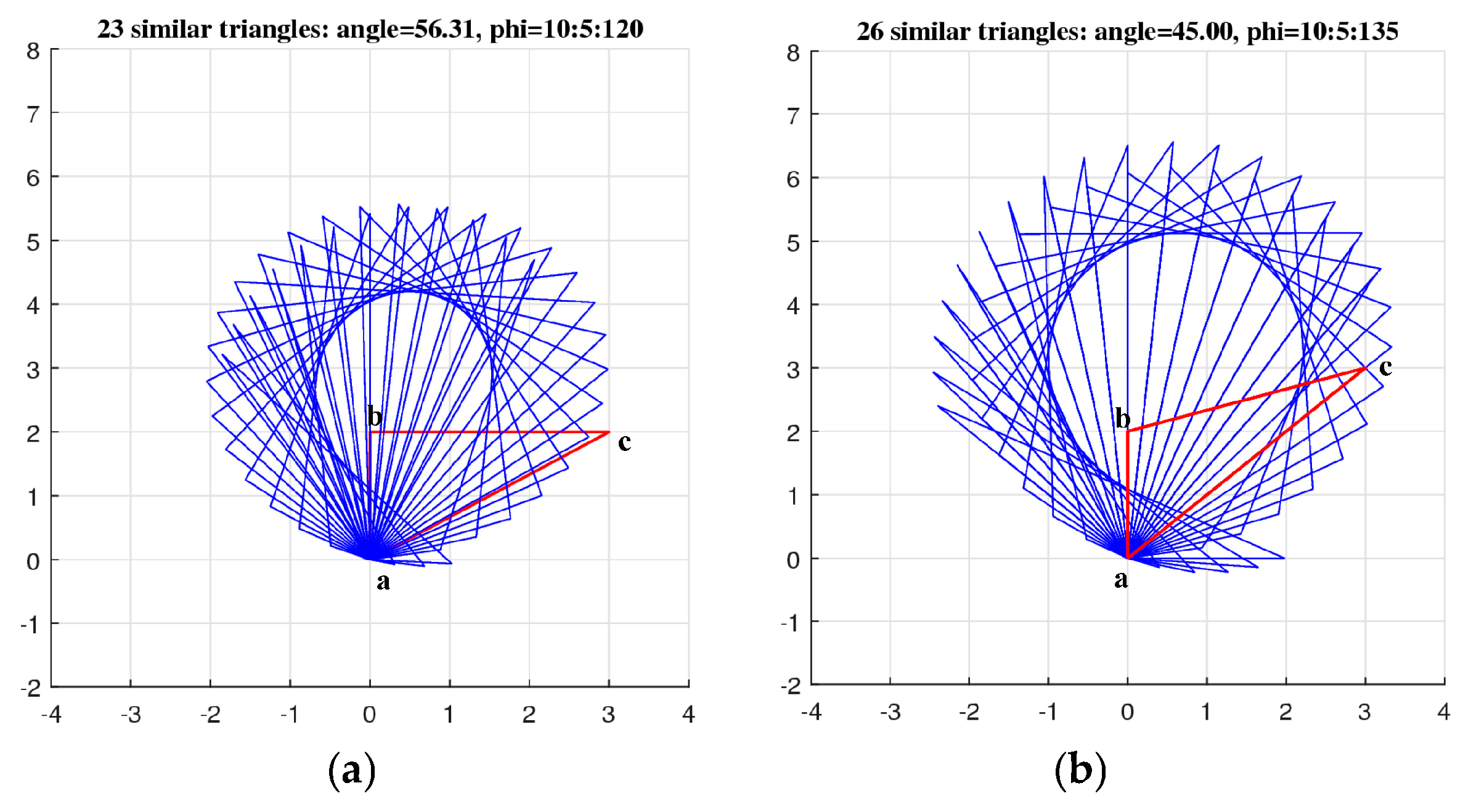 Mathematics 13 00699 g033