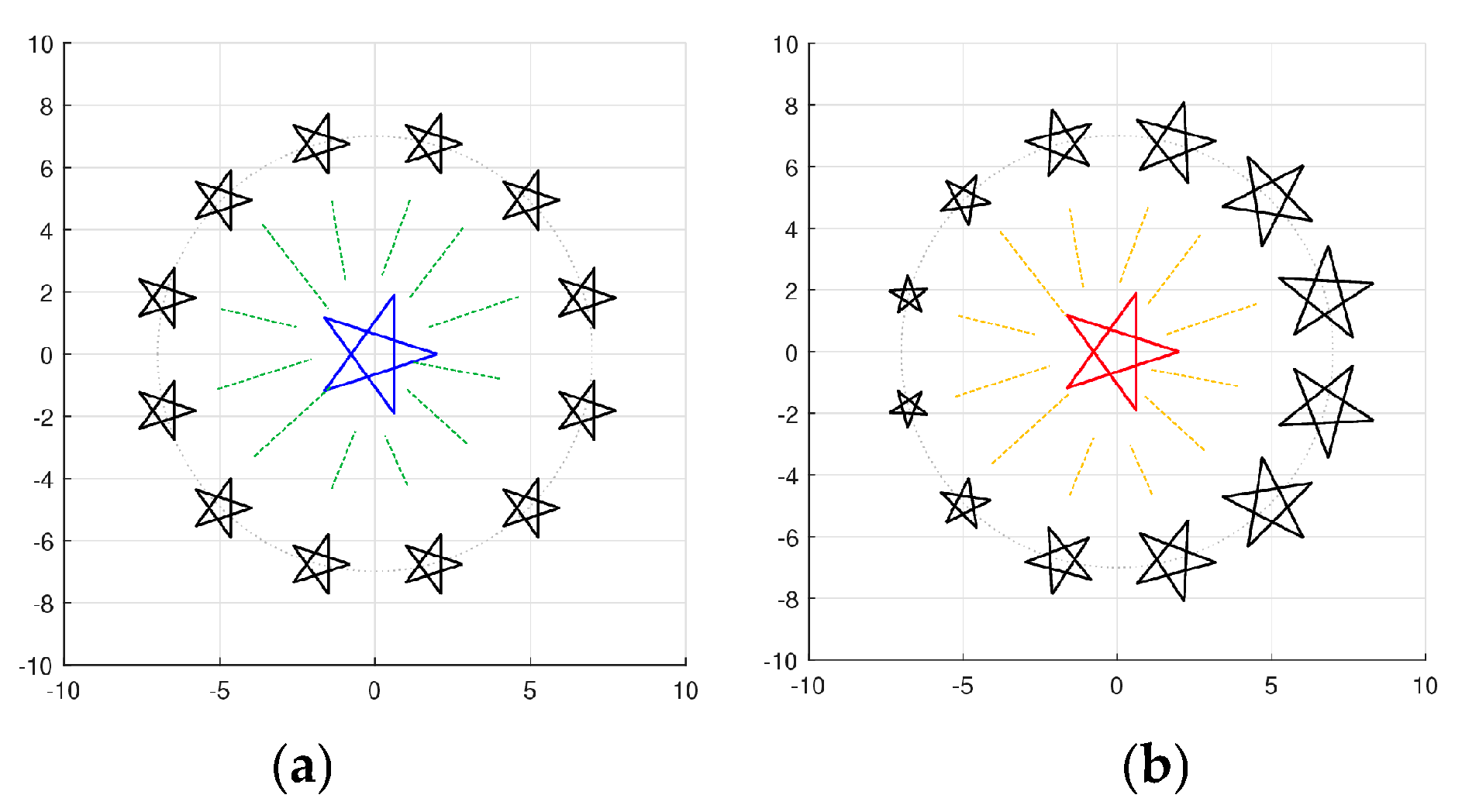 Mathematics 13 00699 g041