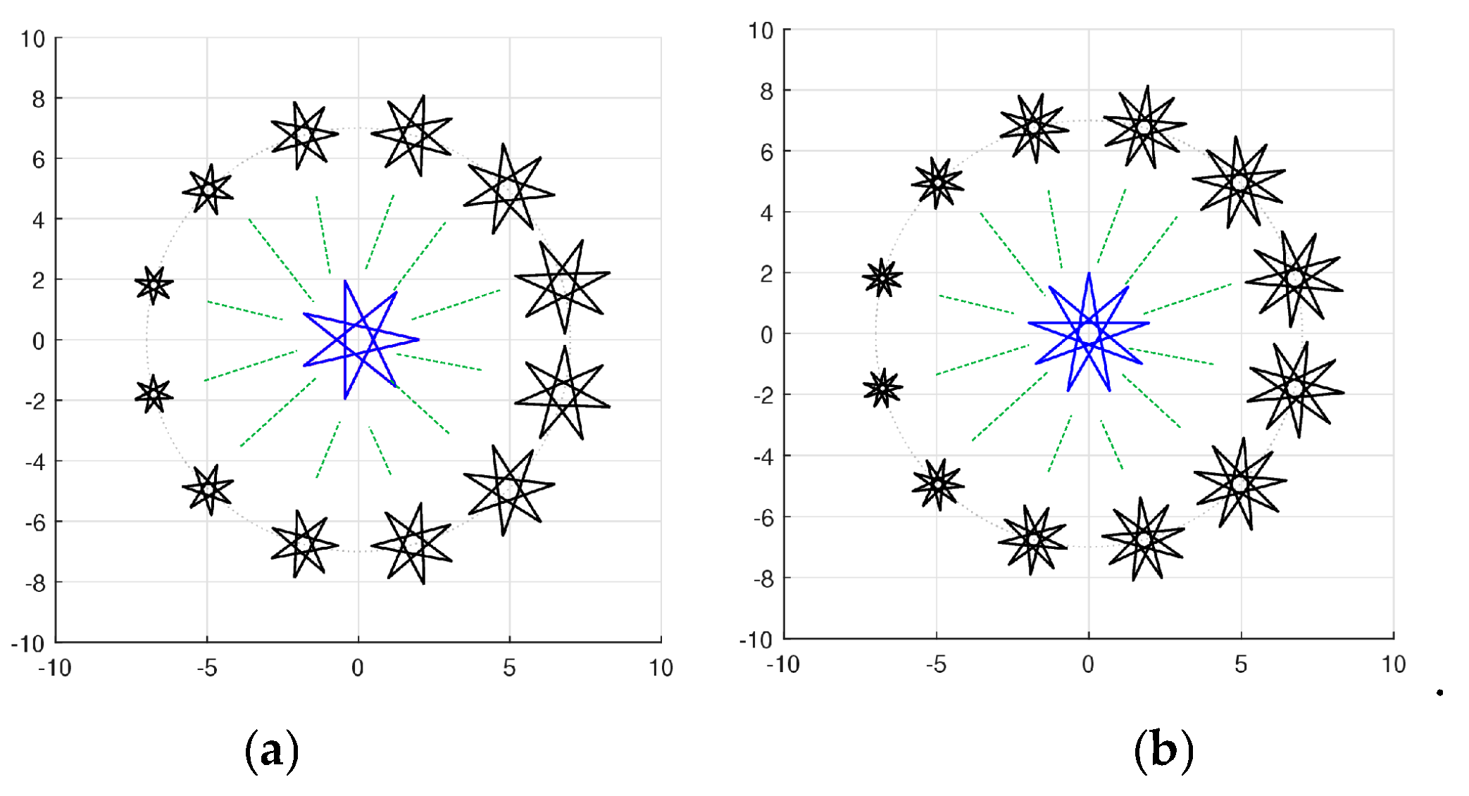 Mathematics 13 00699 g042