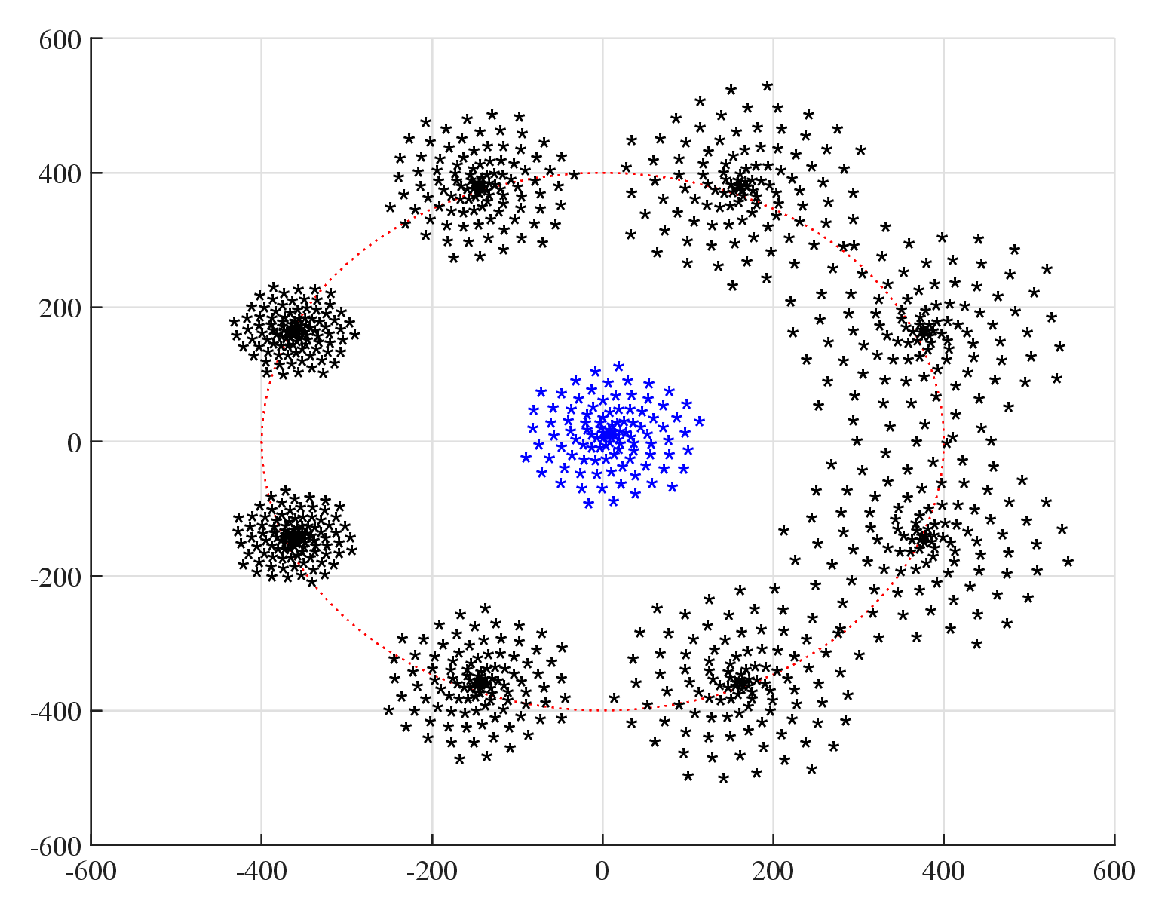 Mathematics 13 00699 g043