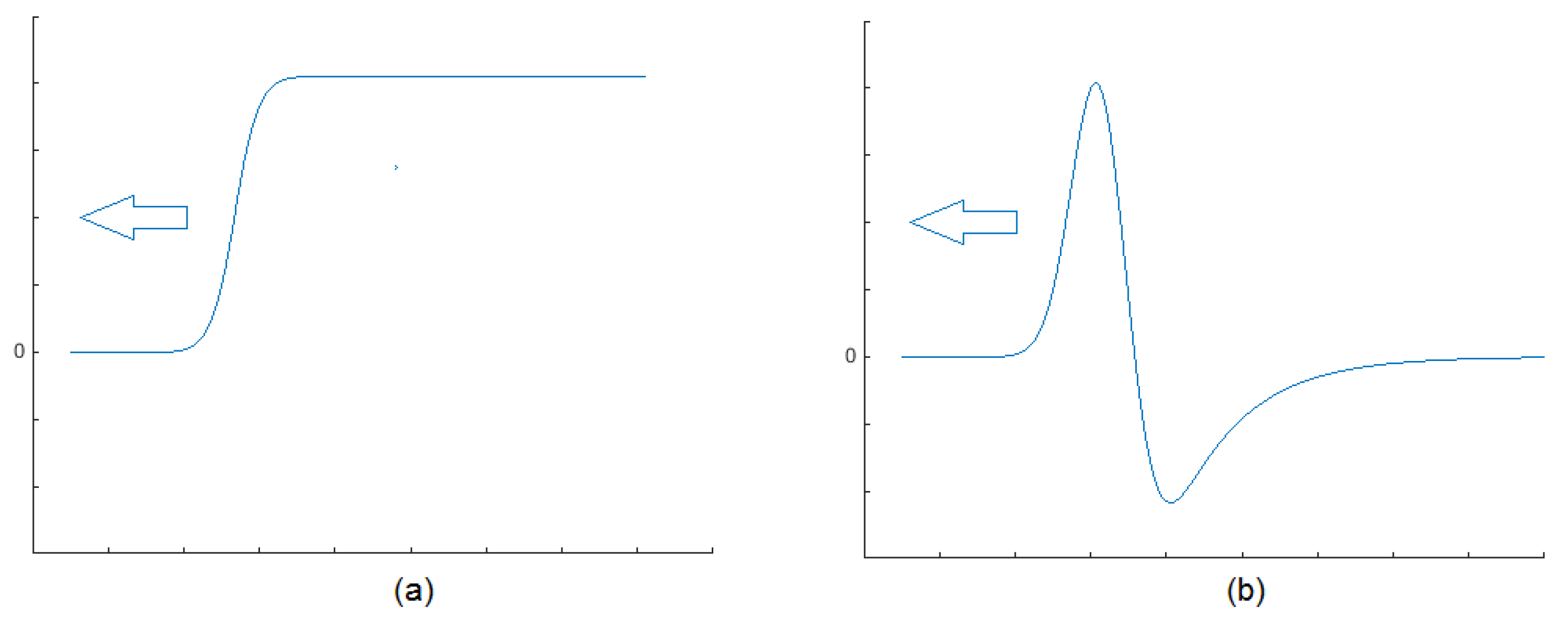 Mathematics 13 00701 g001 Mathematics 13 00701 g001