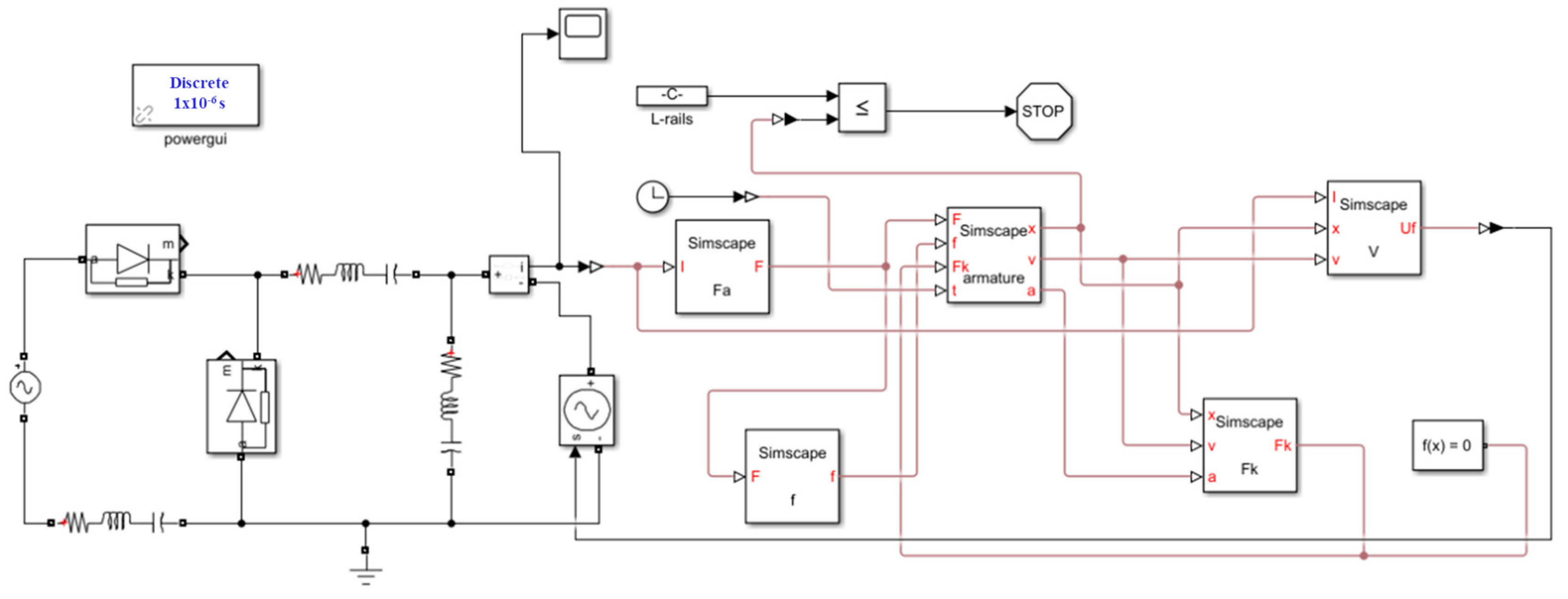 Mathematics 13 00702 g005