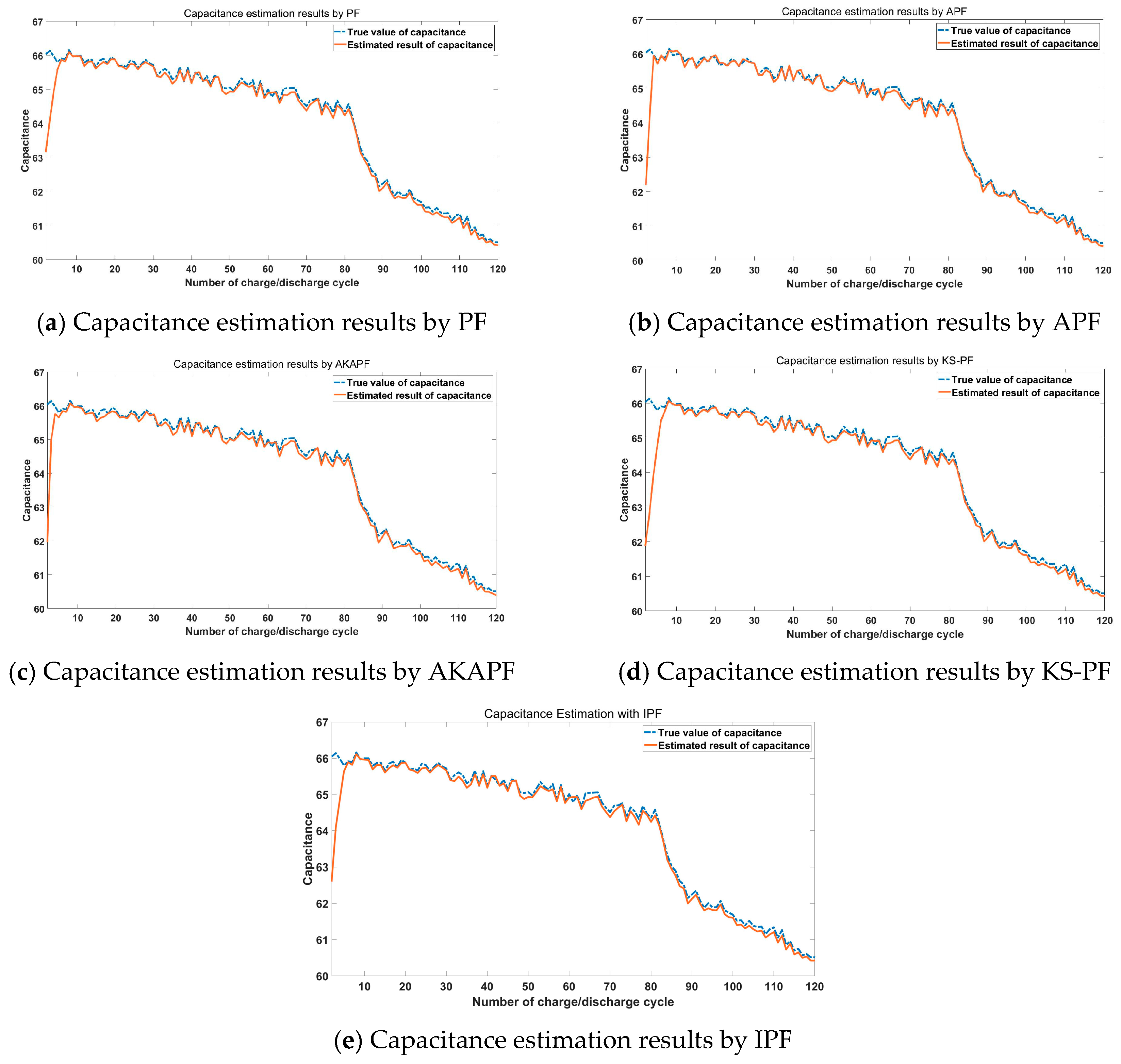 Mathematics 13 00702 g008