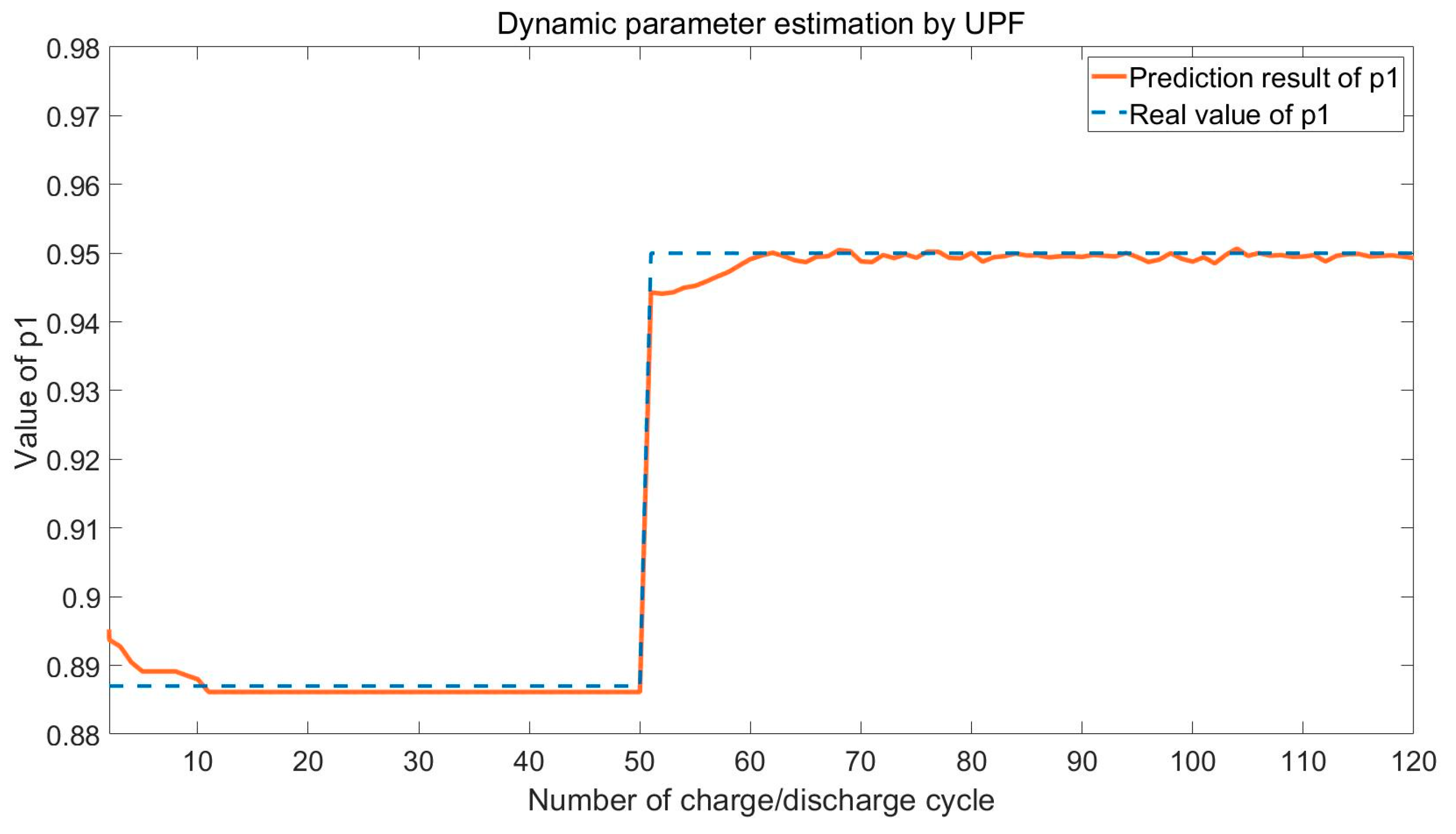Mathematics 13 00702 g009
